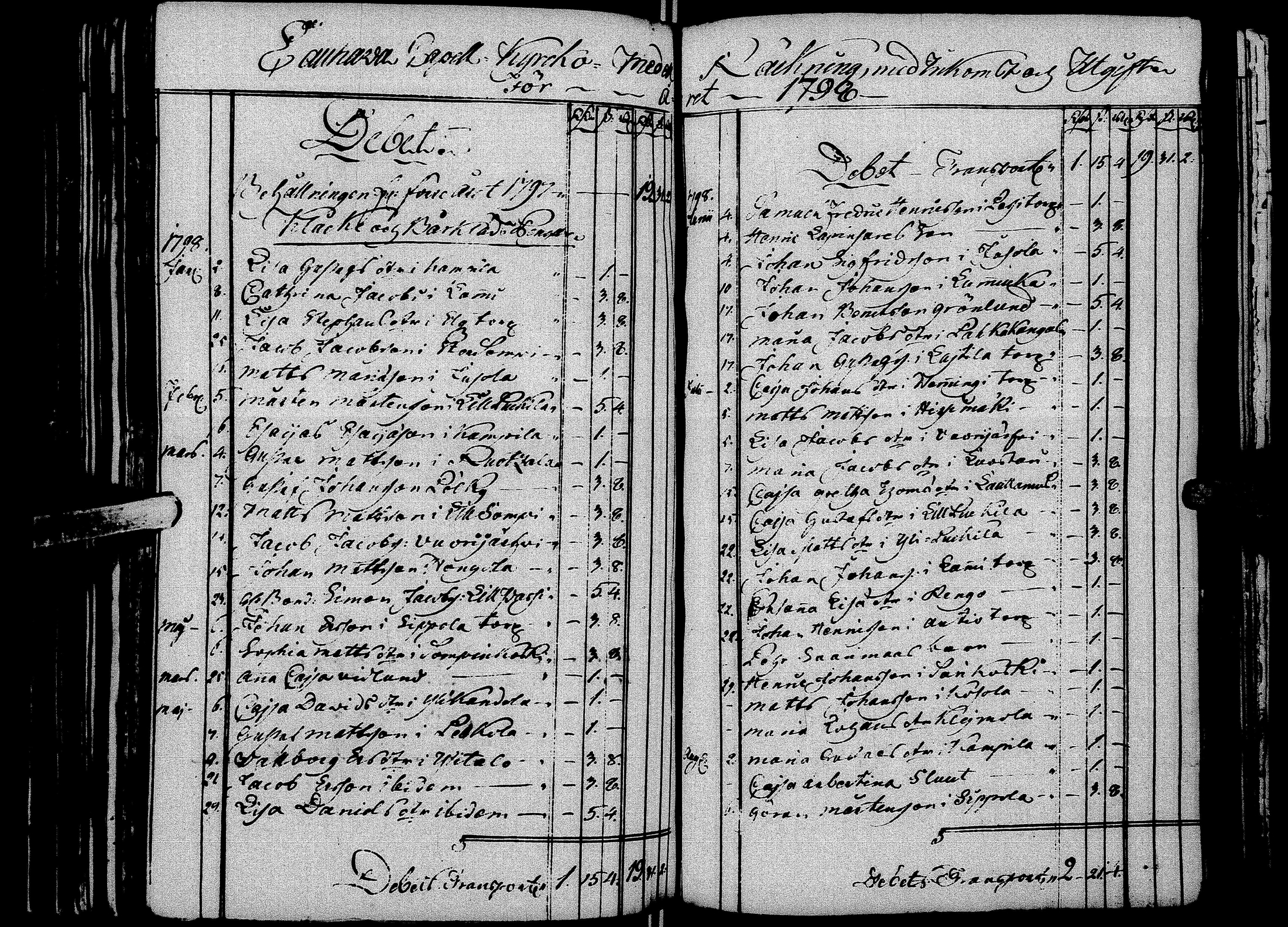 [ kuvat/194.jpg ]