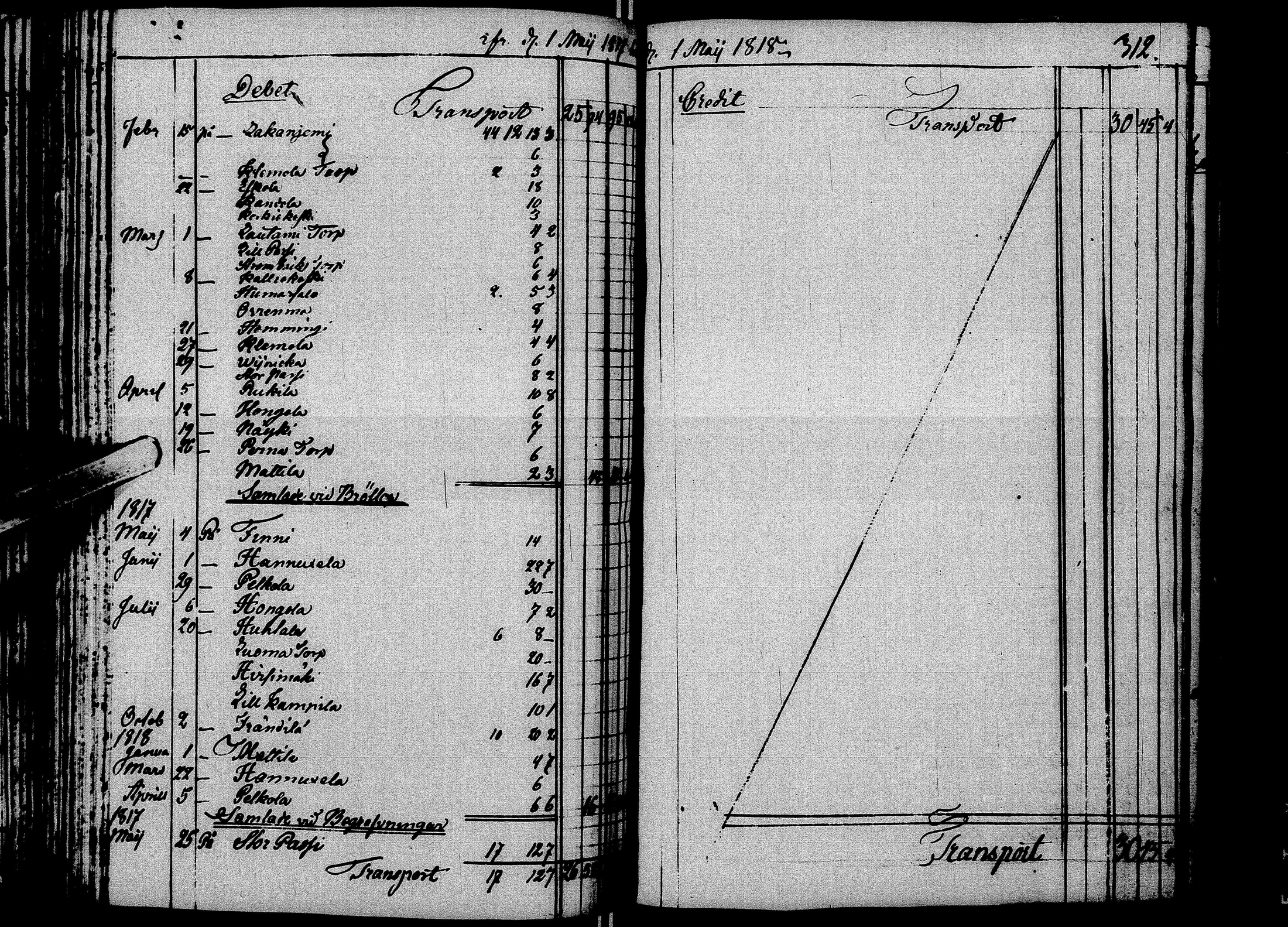 [ kuvat/162.jpg ]