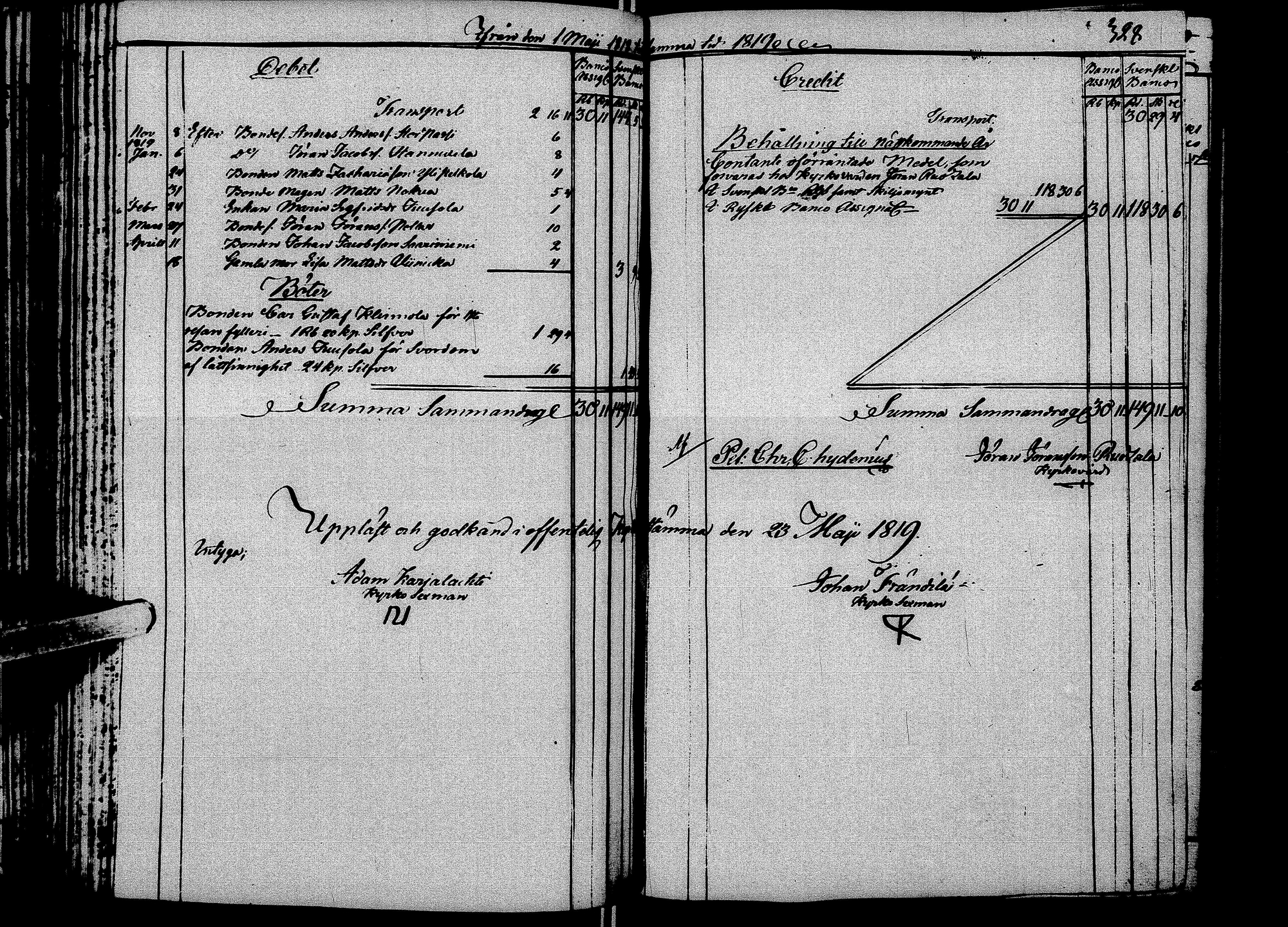 [ kuvat/170.jpg ]