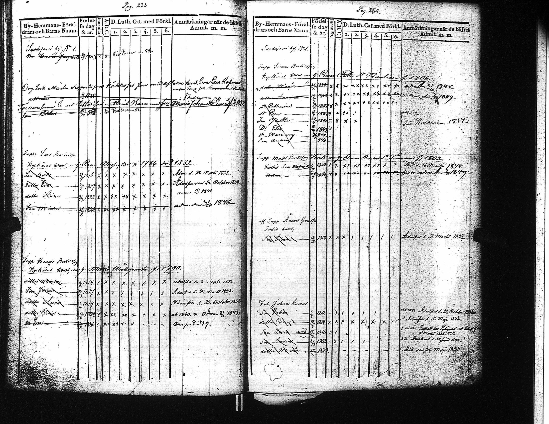 [ kuvat/121.jpg ]
