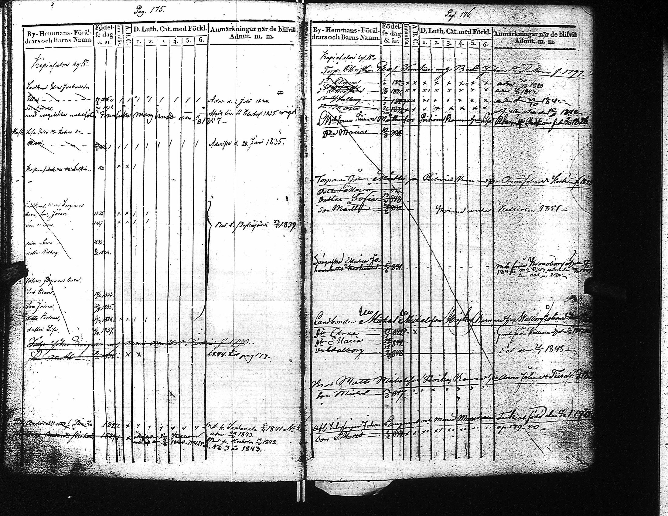 [ kuvat/92.jpg ]