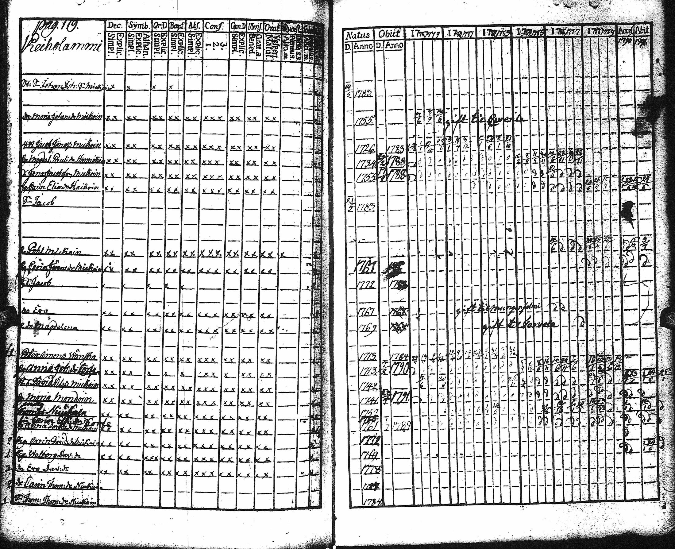 [ kuvat/124.jpg ]