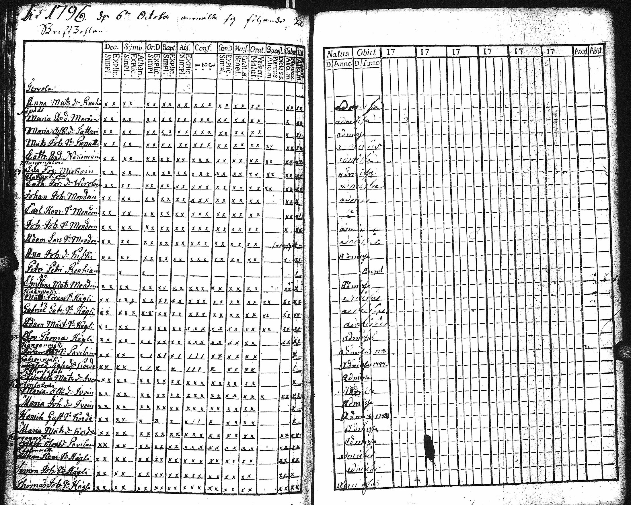 [ kuvat/177.jpg ]