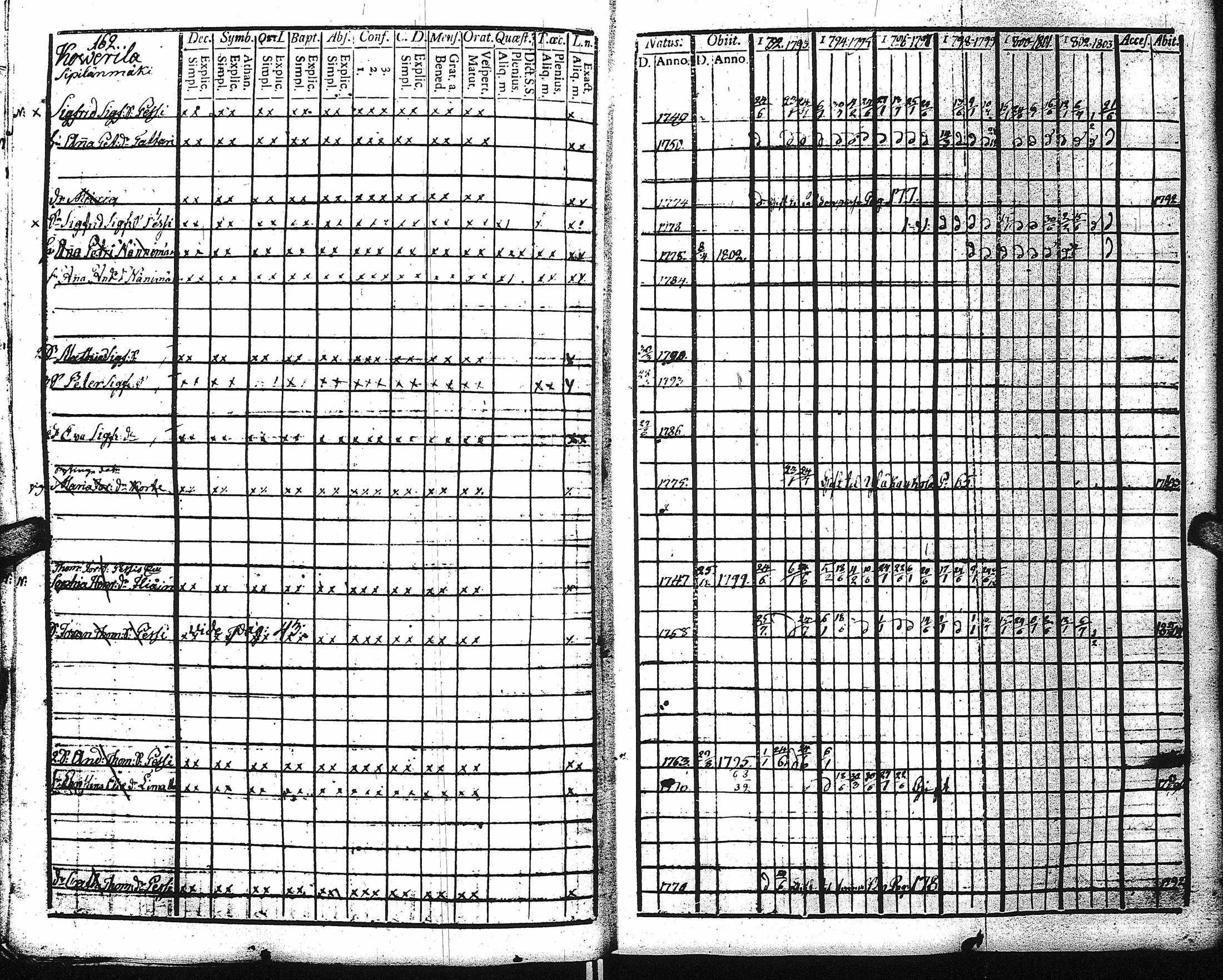 [ kuvat/160.jpg ]