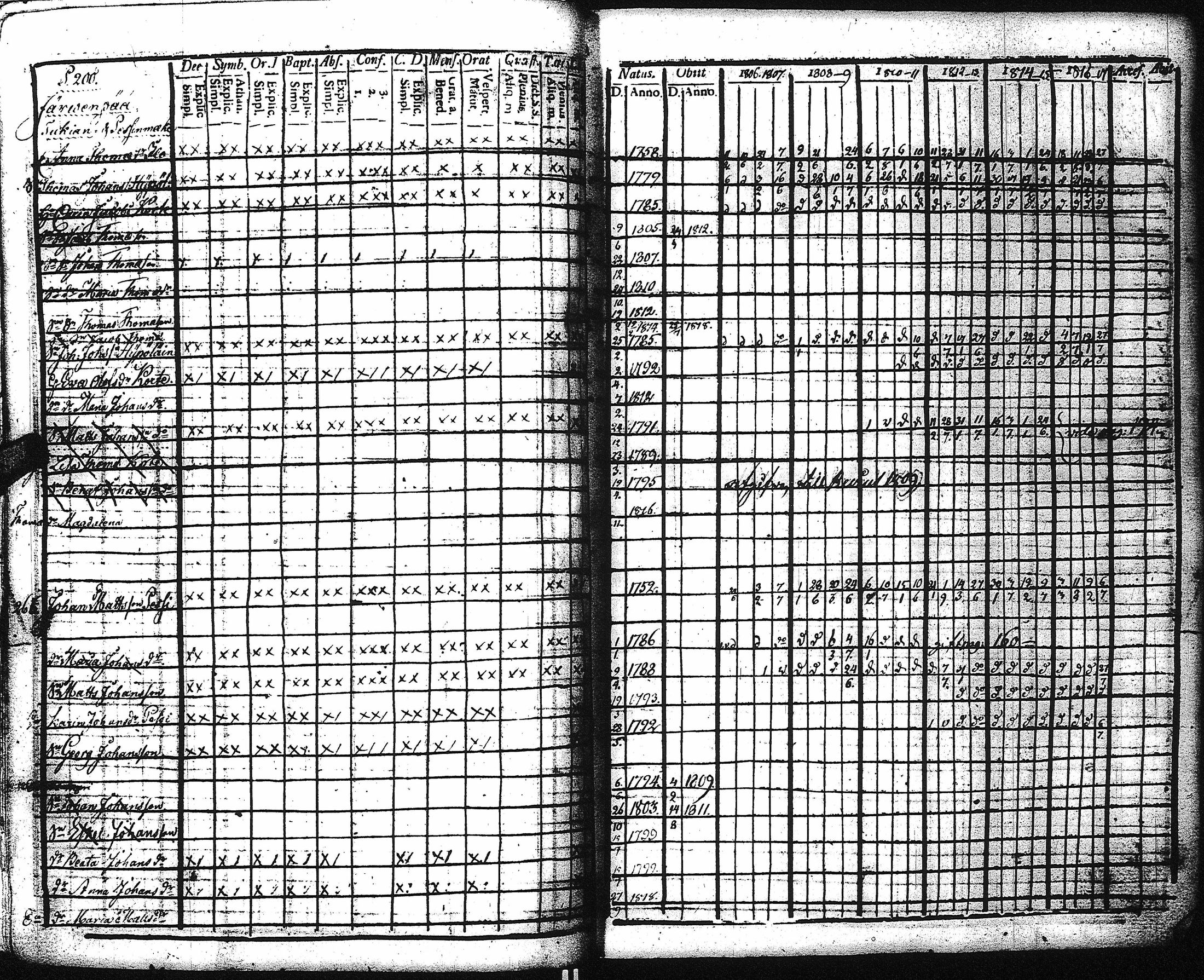 [ kuvat/205.jpg ]
