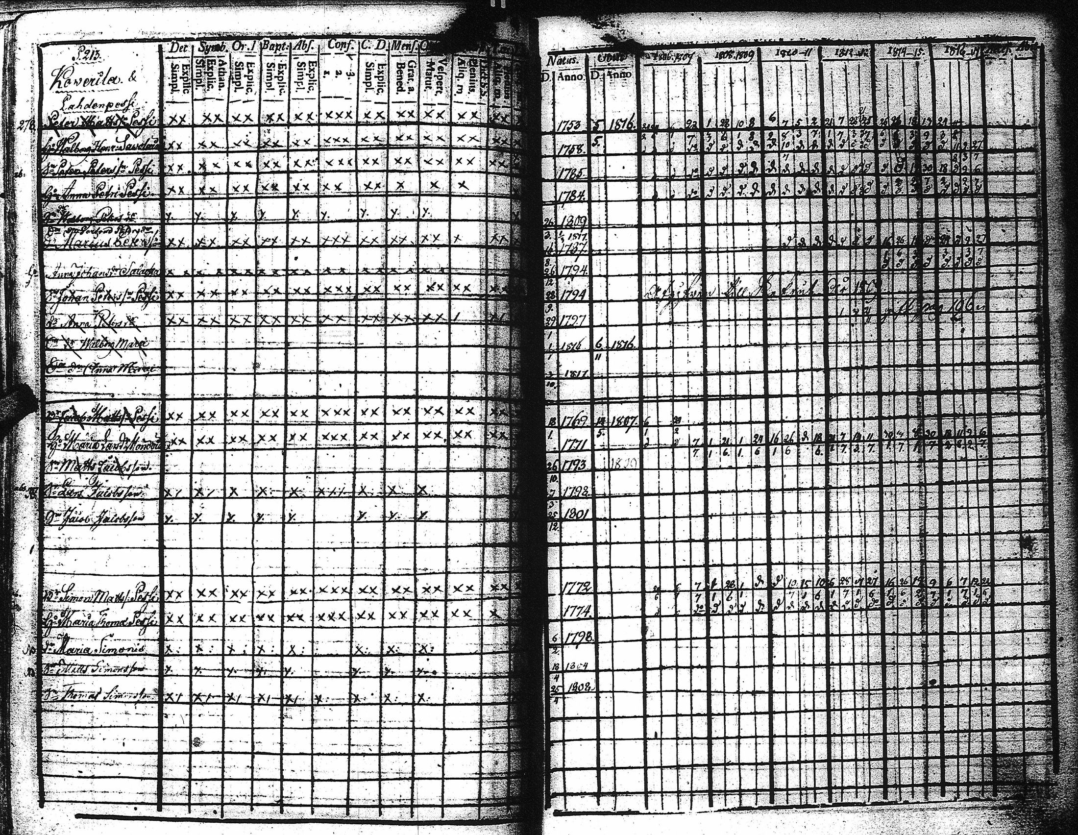 [ kuvat/218.jpg ]