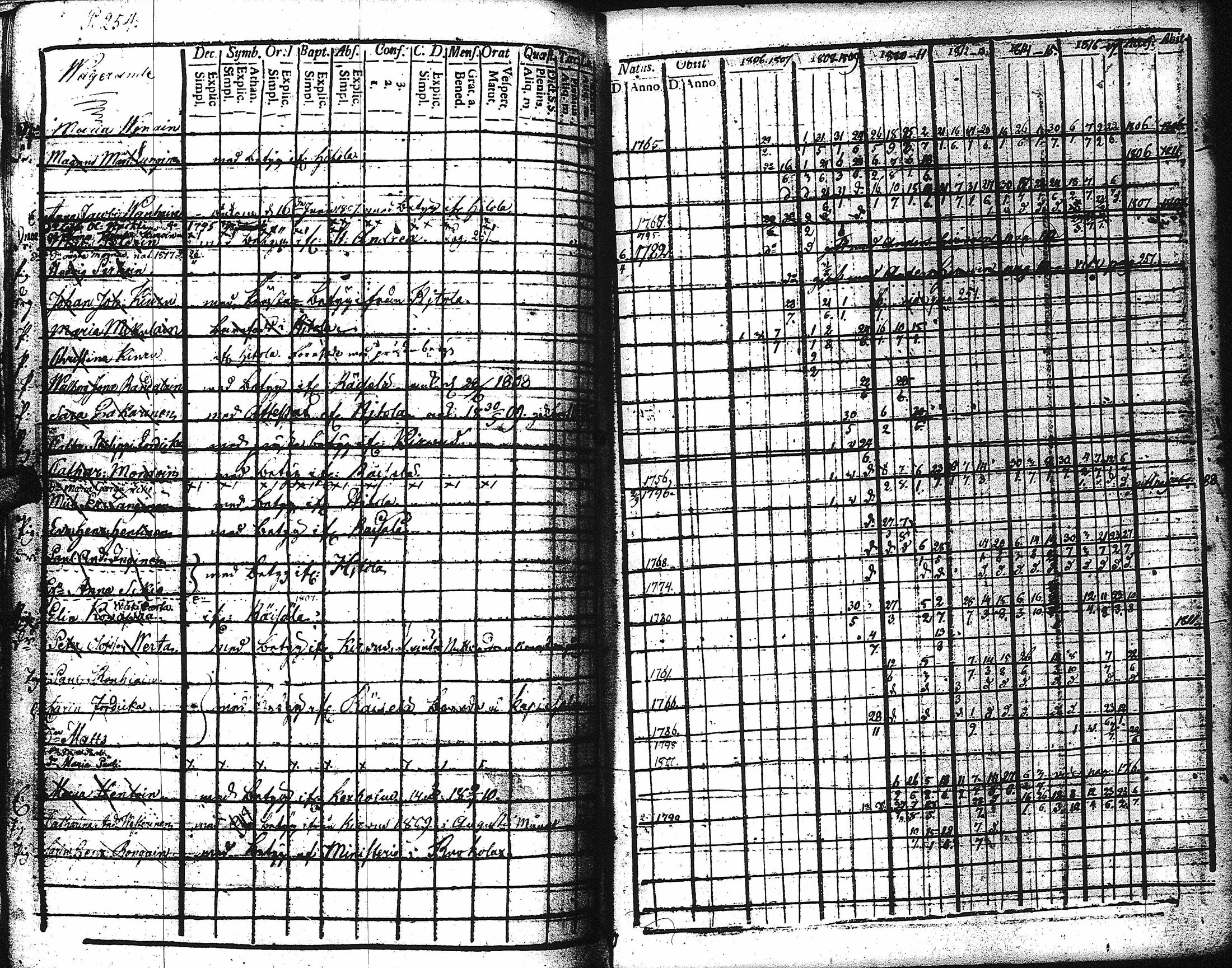 [ kuvat/259.jpg ]