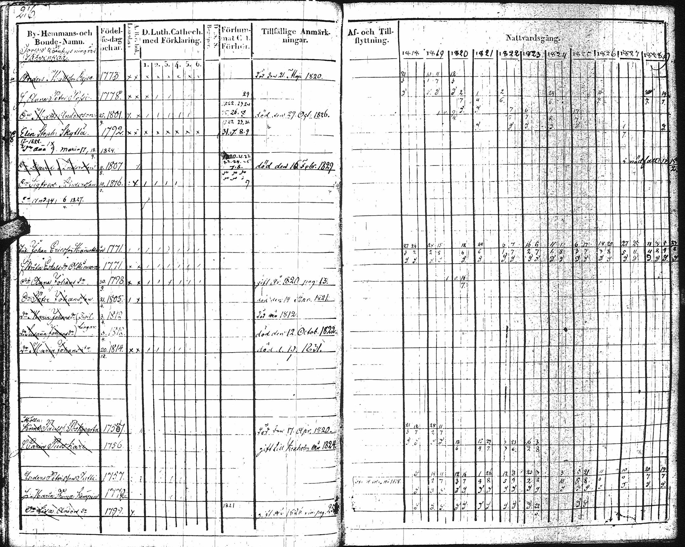 [ kuvat/226.jpg ]