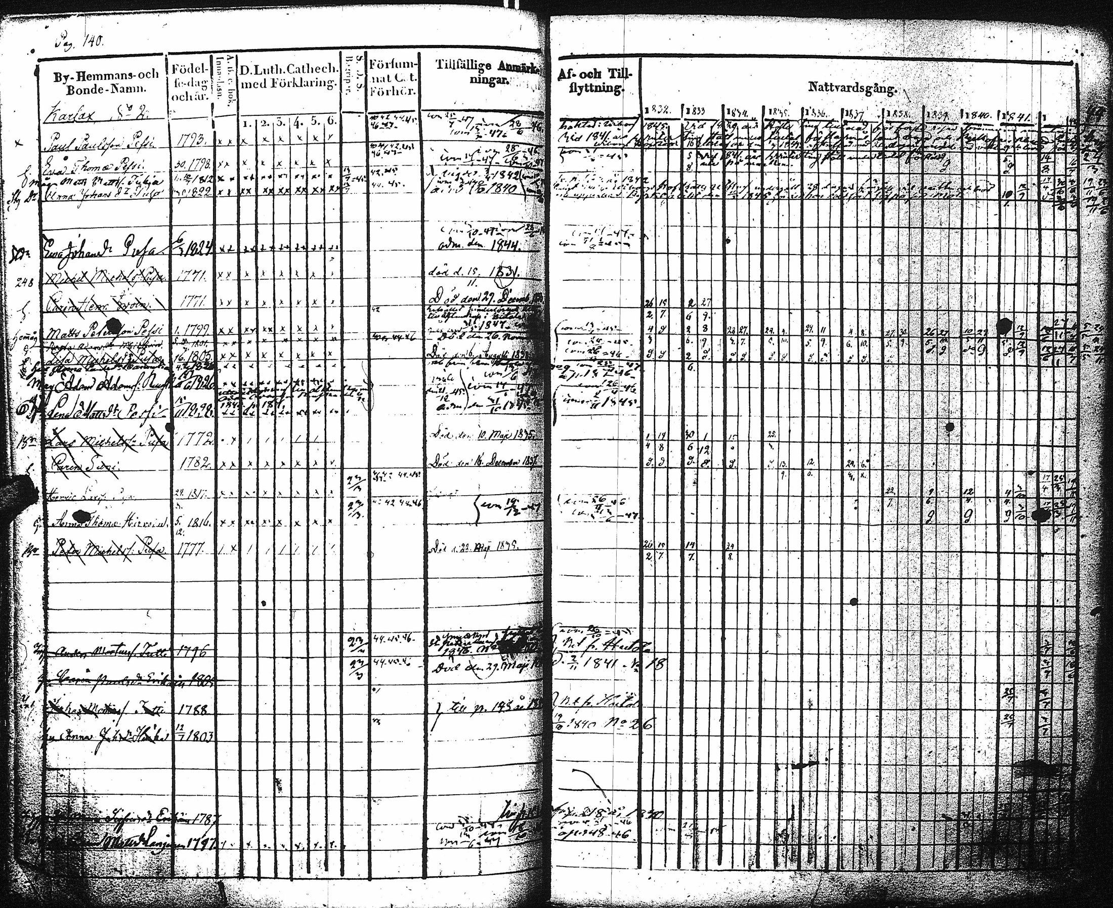 [ kuvat/146.jpg ]