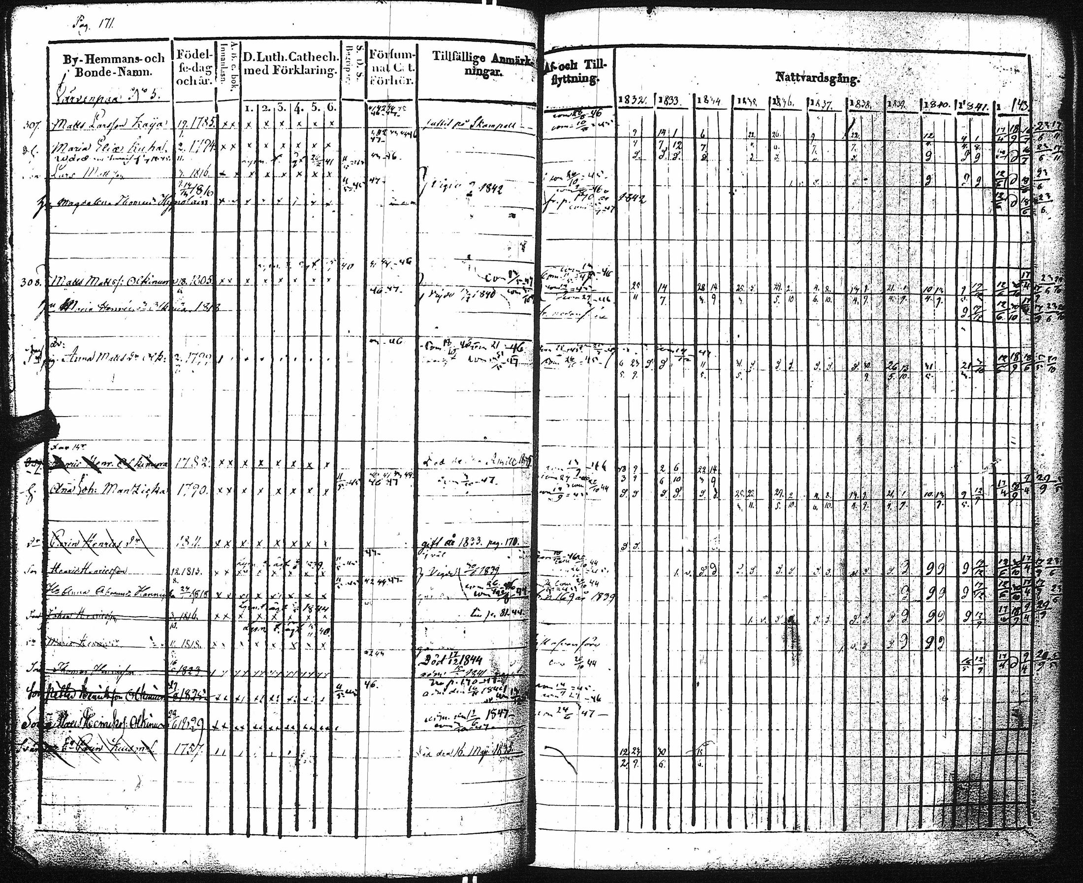 [ kuvat/177.jpg ]