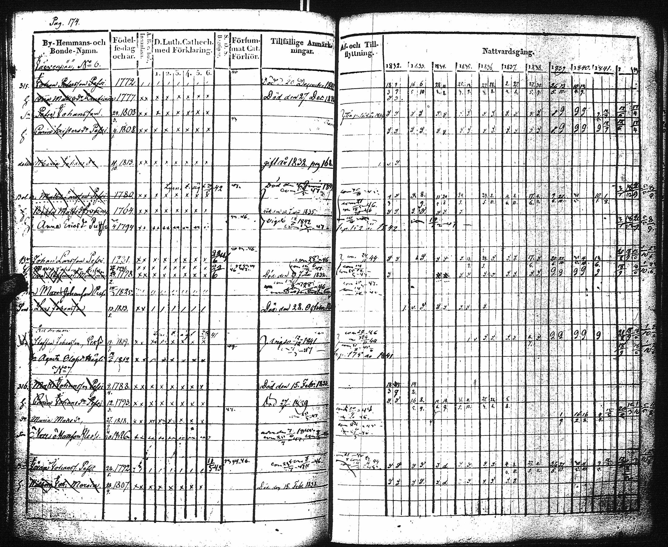 [ kuvat/180.jpg ]