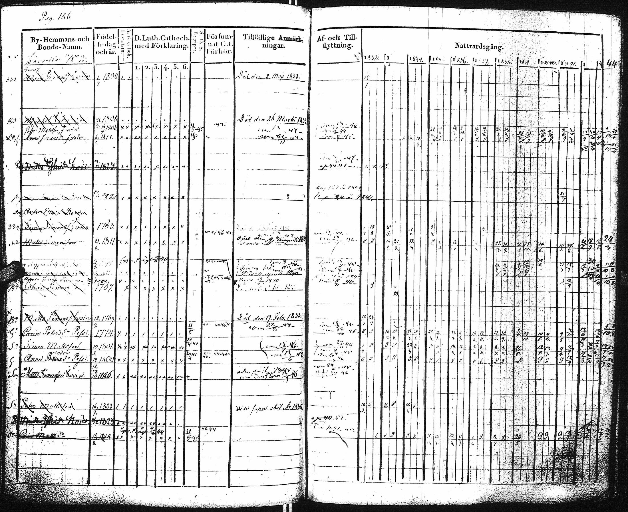 [ kuvat/192.jpg ]