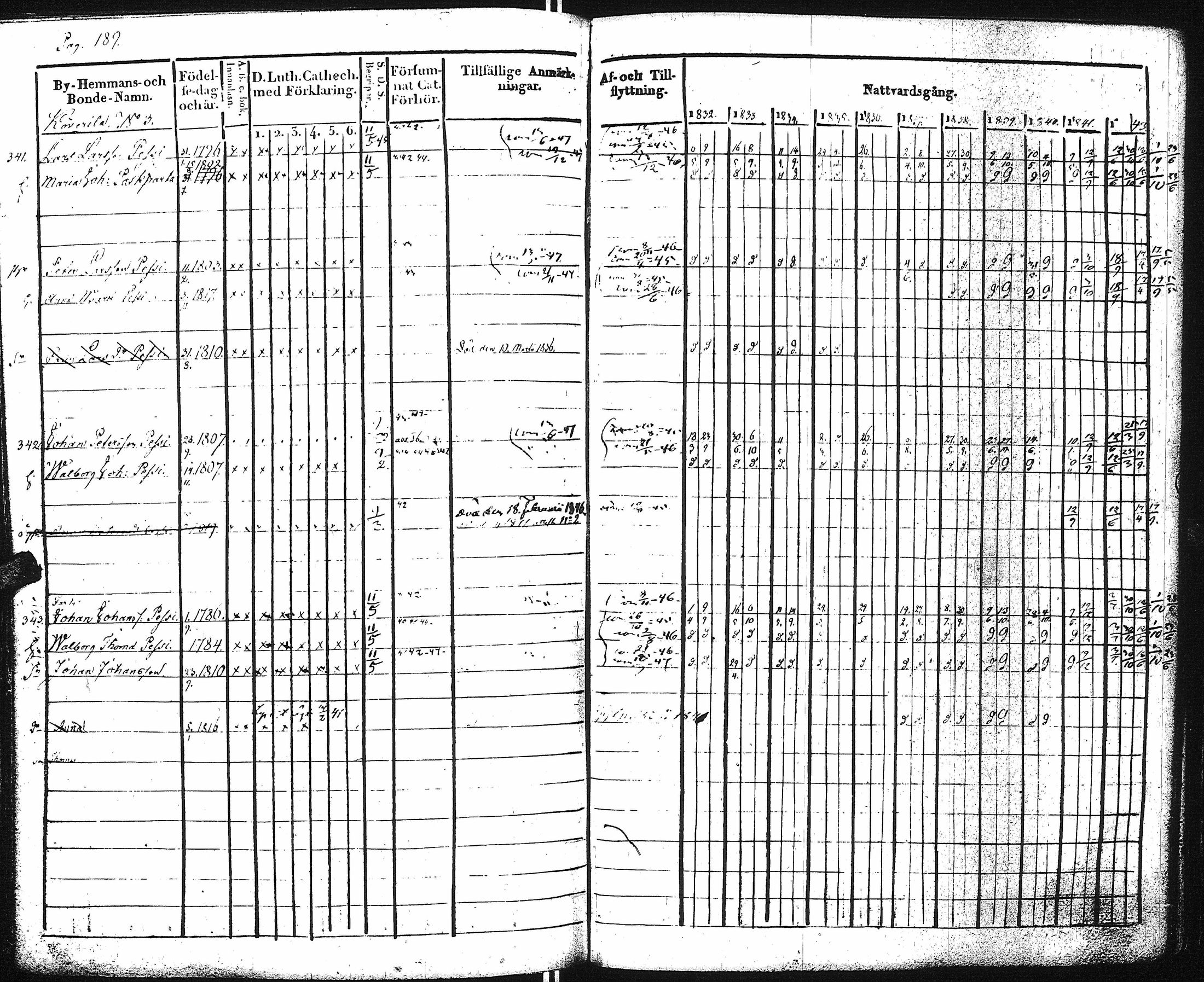[ kuvat/196.jpg ]