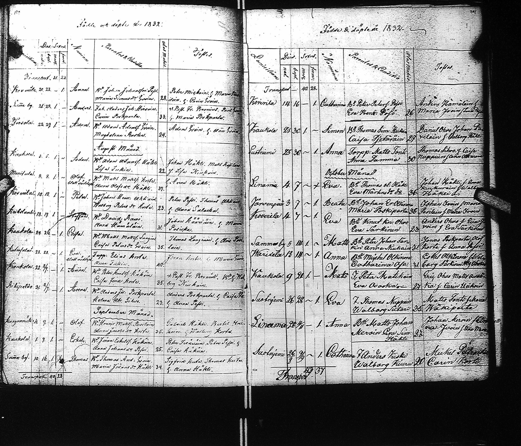 [ kuvat/103.jpg ]
