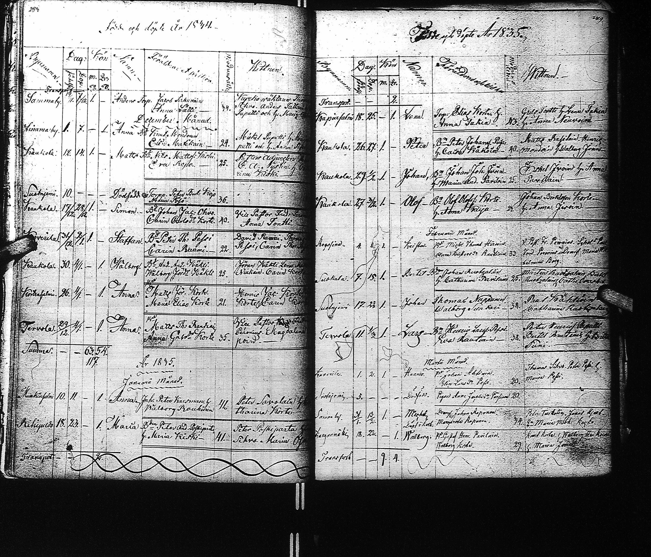 [ kuvat/112.jpg ]