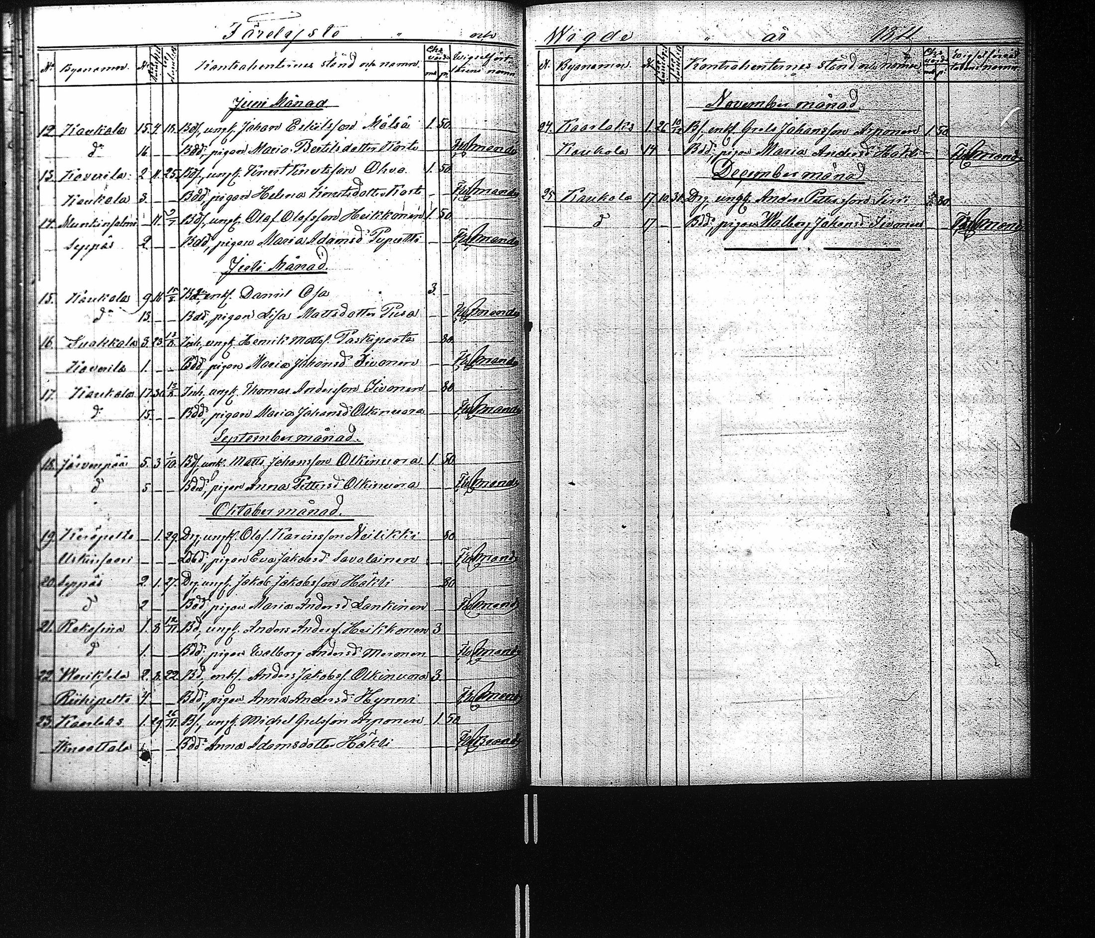 [ kuvat/42.jpg ]