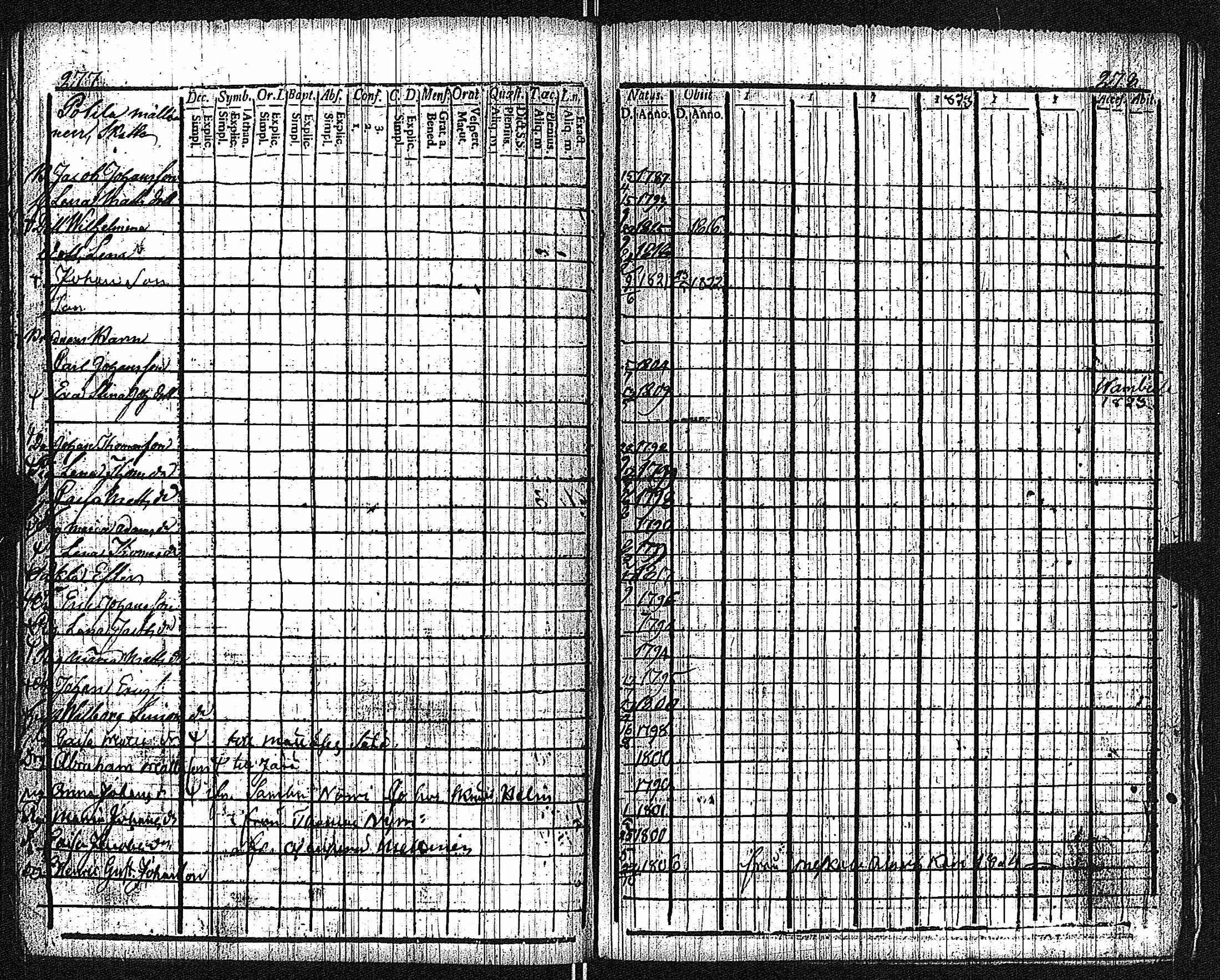 [ kuvat/144.jpg ]
