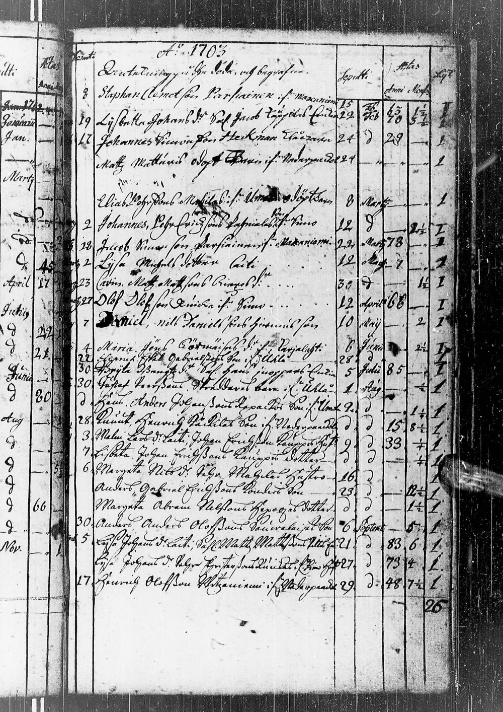 [ kuvat/9.jpg ]