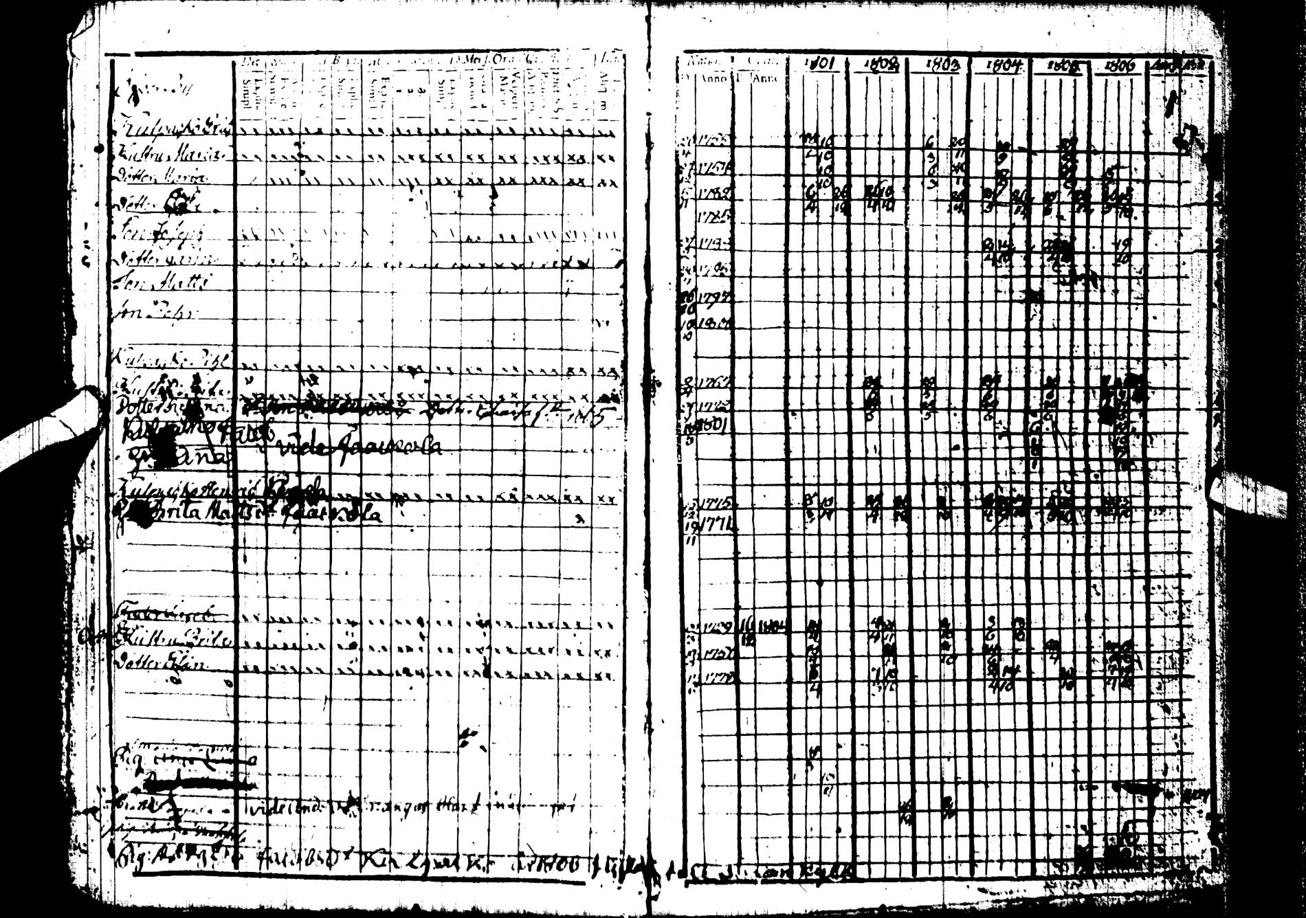 [ kuvat/2.jpg ]