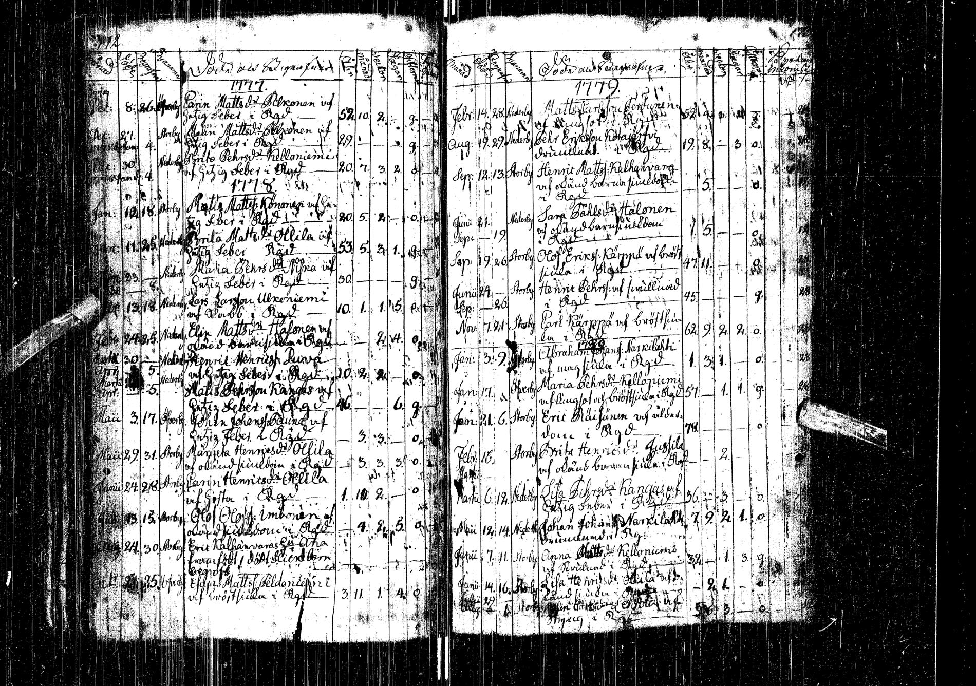 [ kuvat/92.jpg ]
