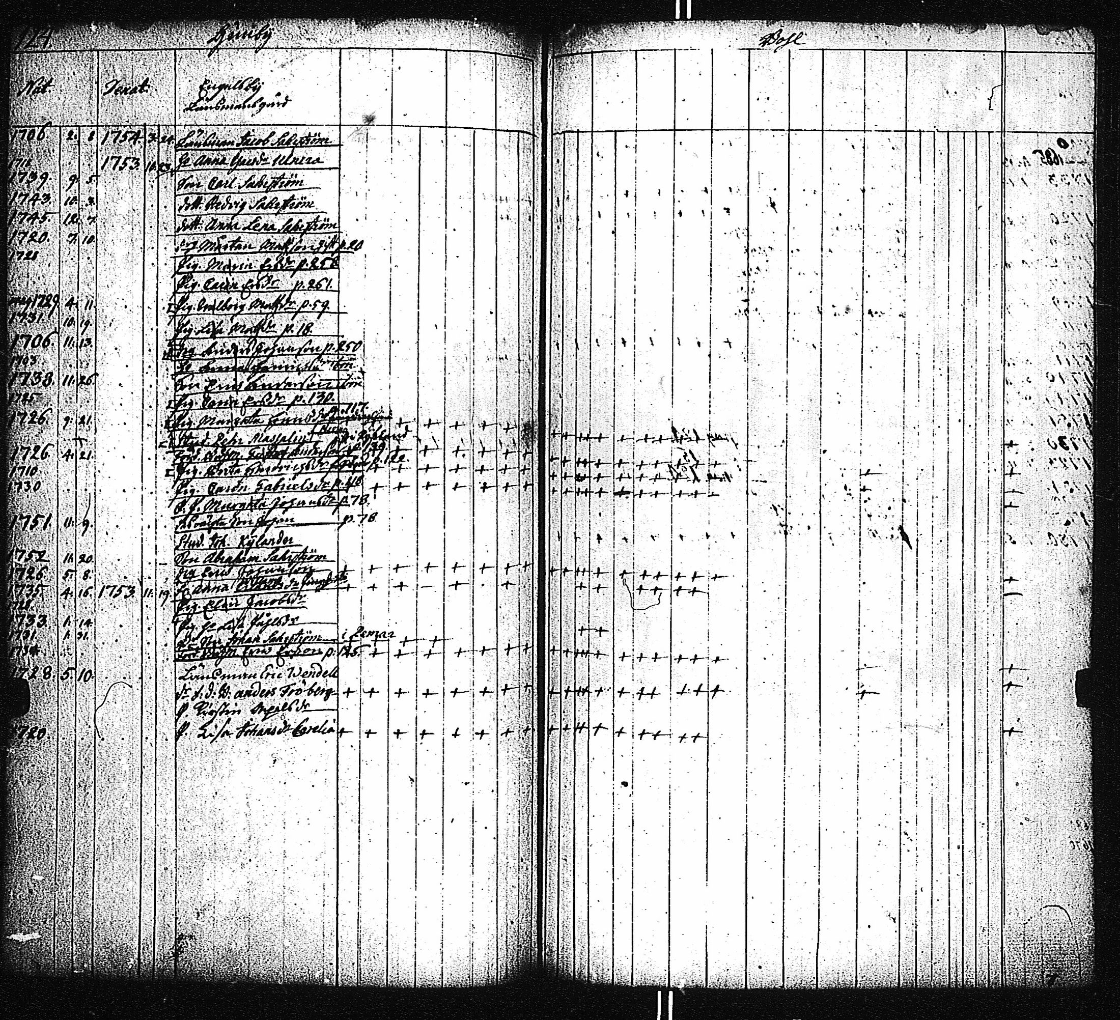 [ kuvat/118.jpg ]