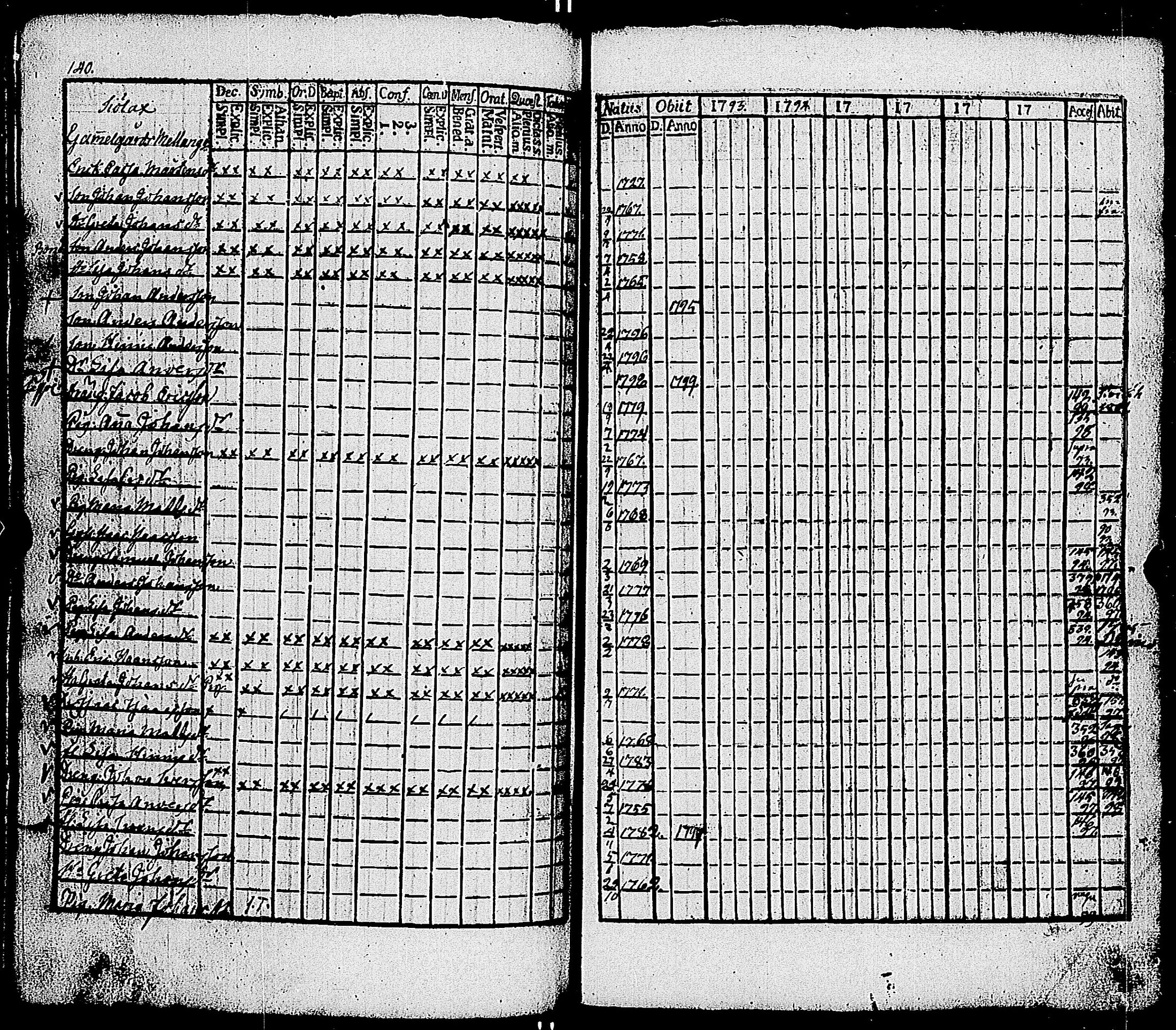 [ kuvat/145.jpg ]