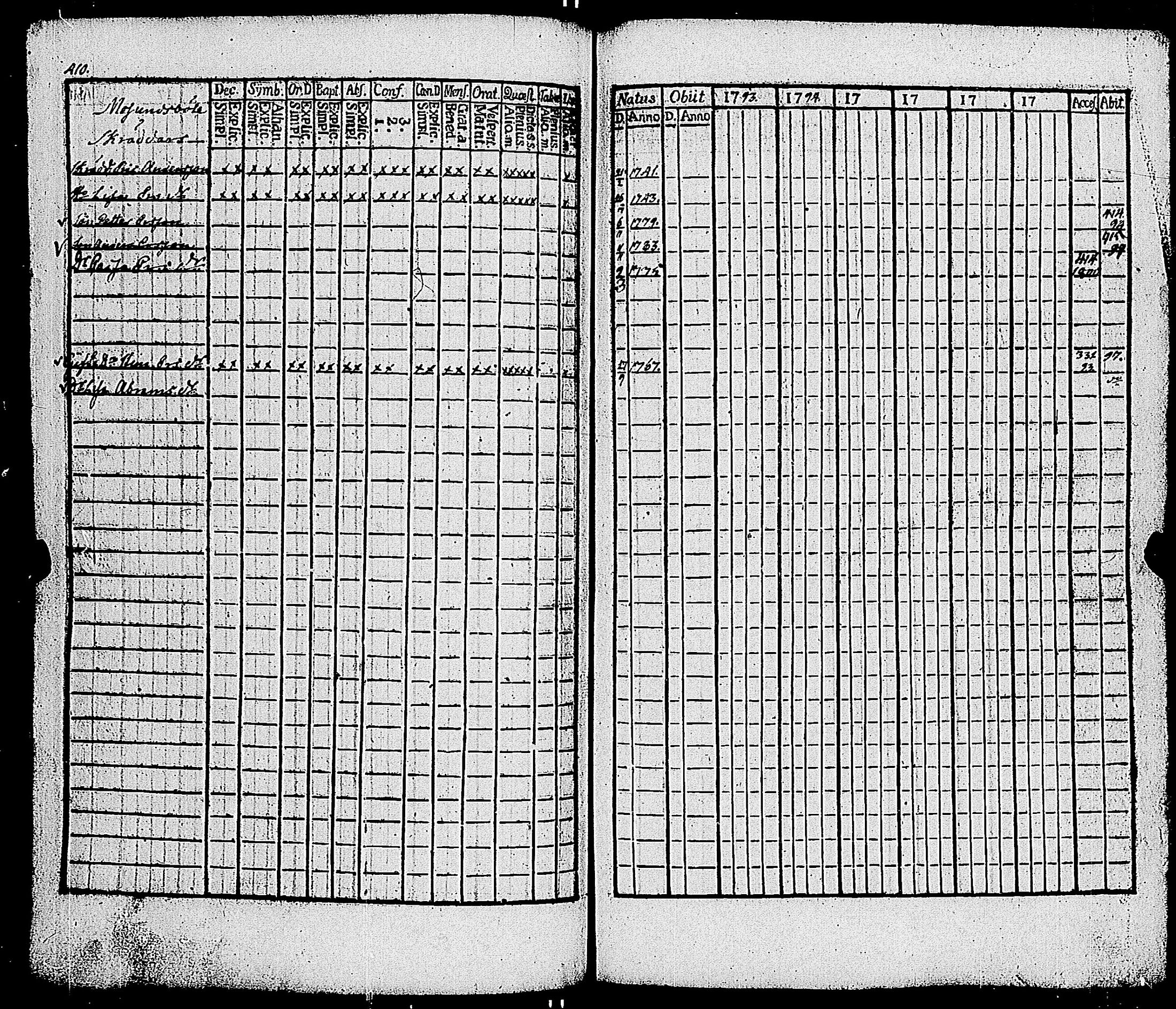 [ kuvat/415.jpg ]