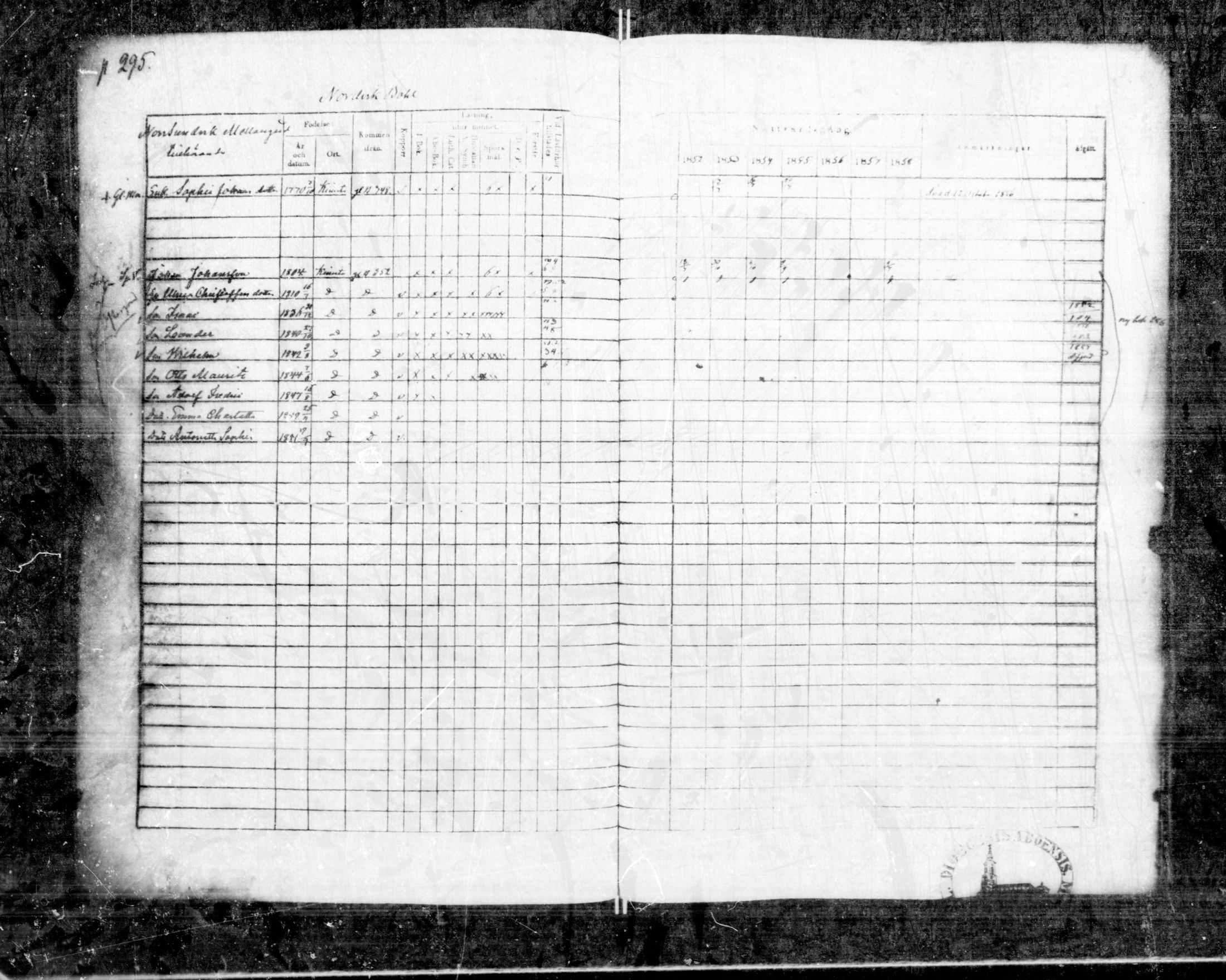 [ kuvat/205.jpg ]