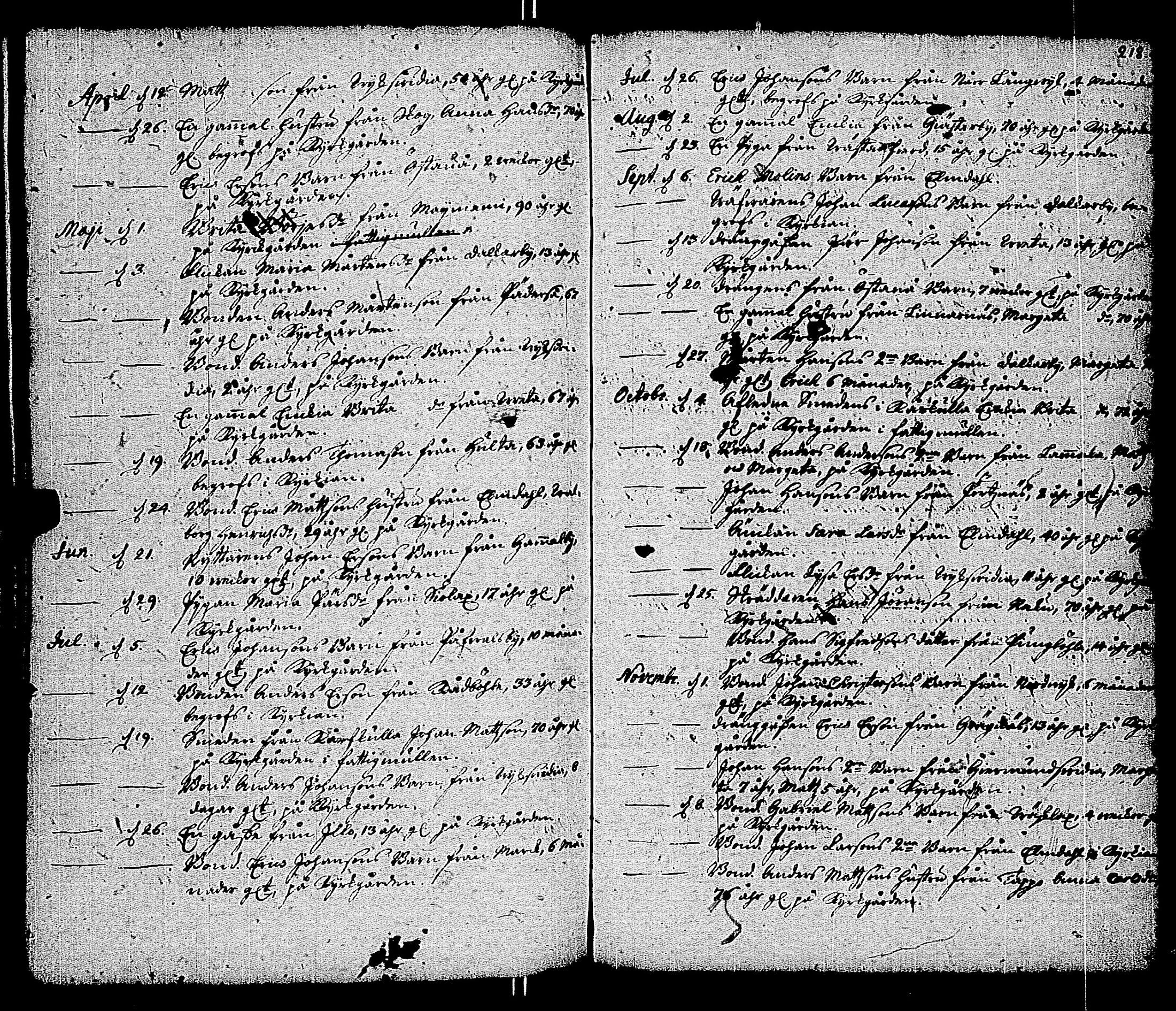 [ kuvat/224.jpg ]