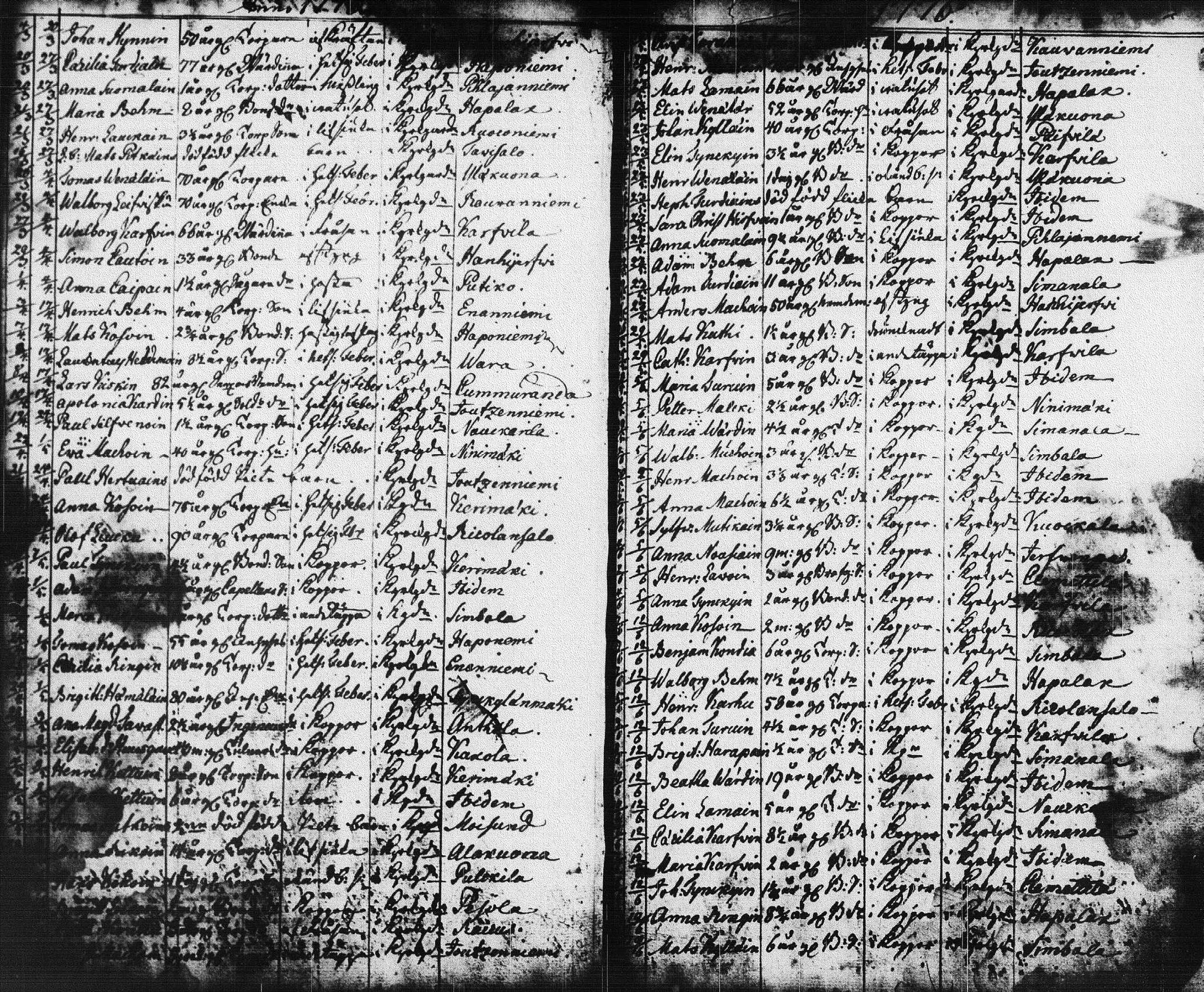 [ kuvat/121.jpg ]