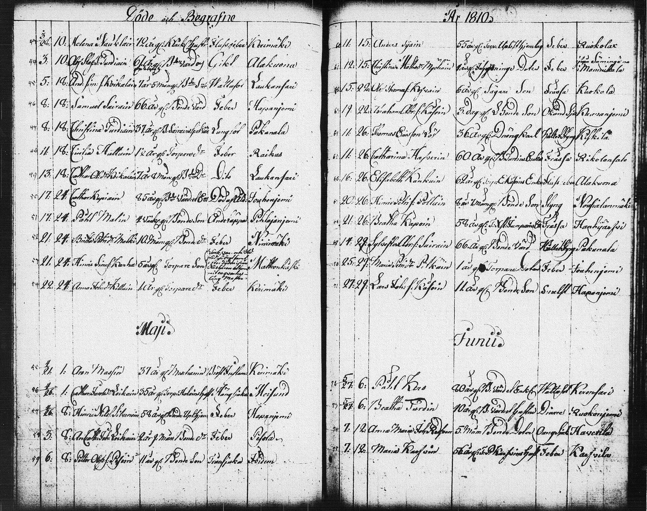 [ kuvat/102.jpg ]