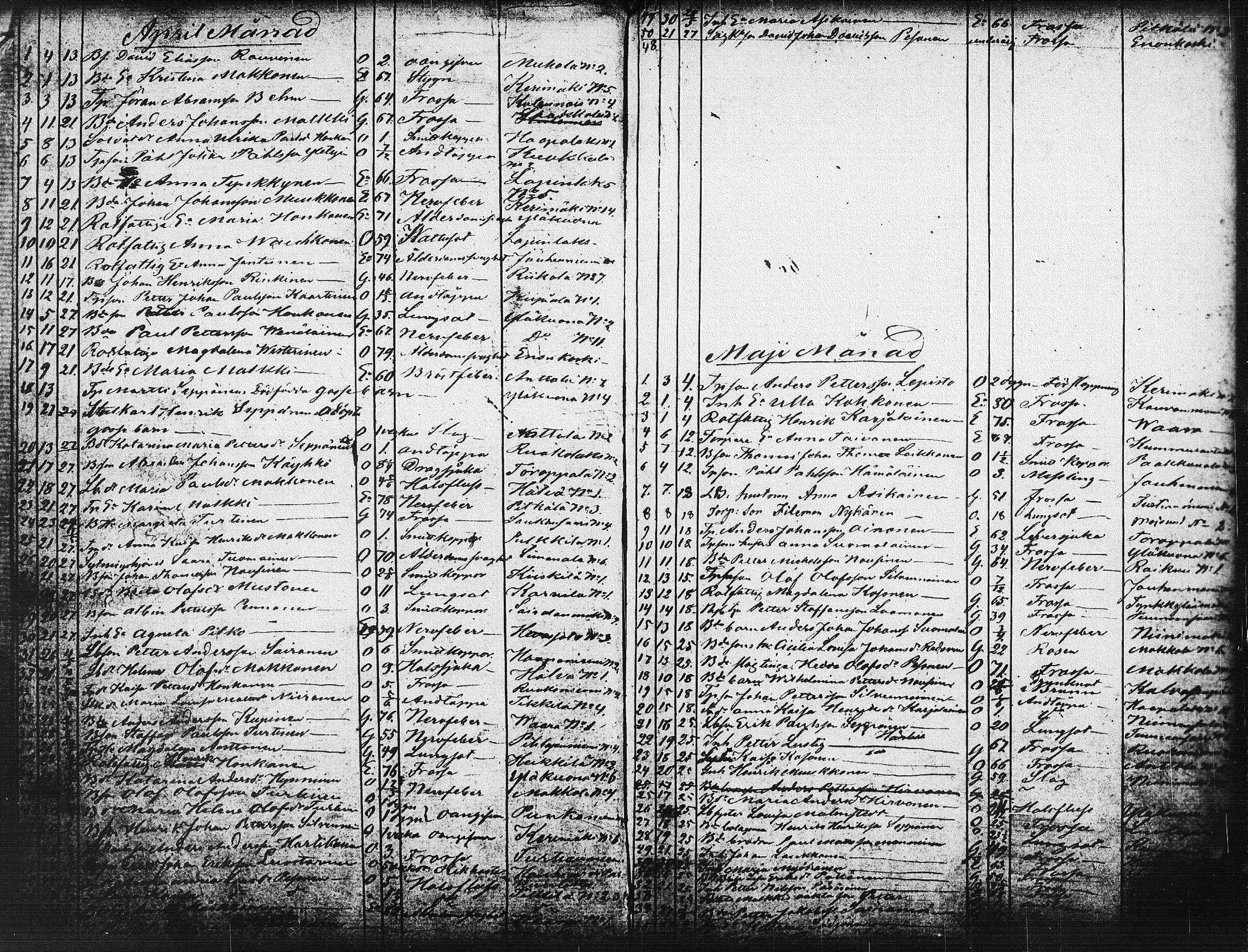 [ kuvat/168.jpg ]
