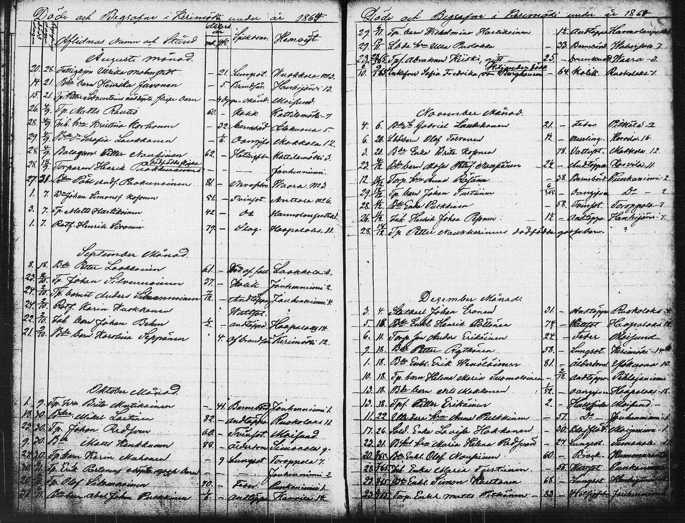 [ kuvat/181.jpg ]