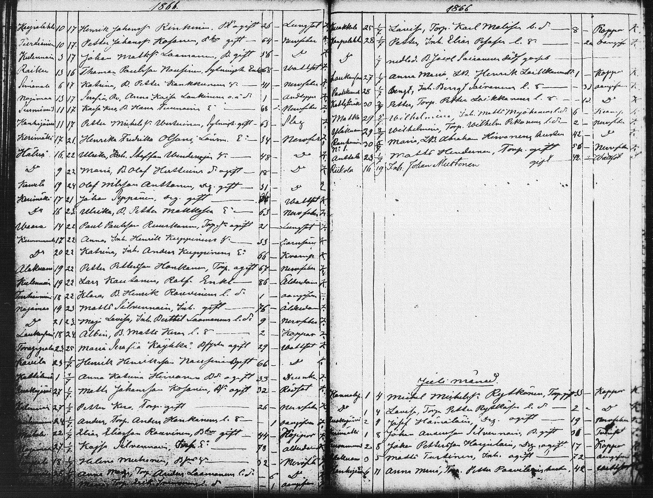 [ kuvat/190.jpg ]