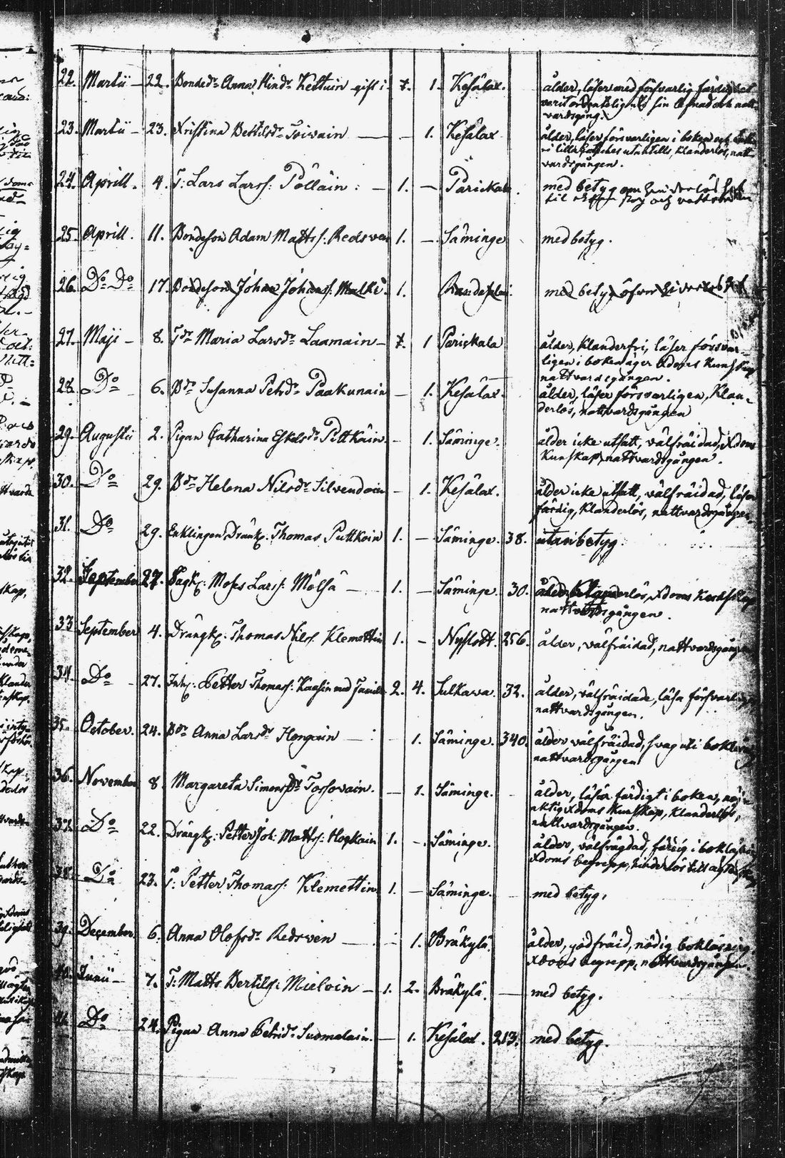 [ kuvat/53.jpg ]