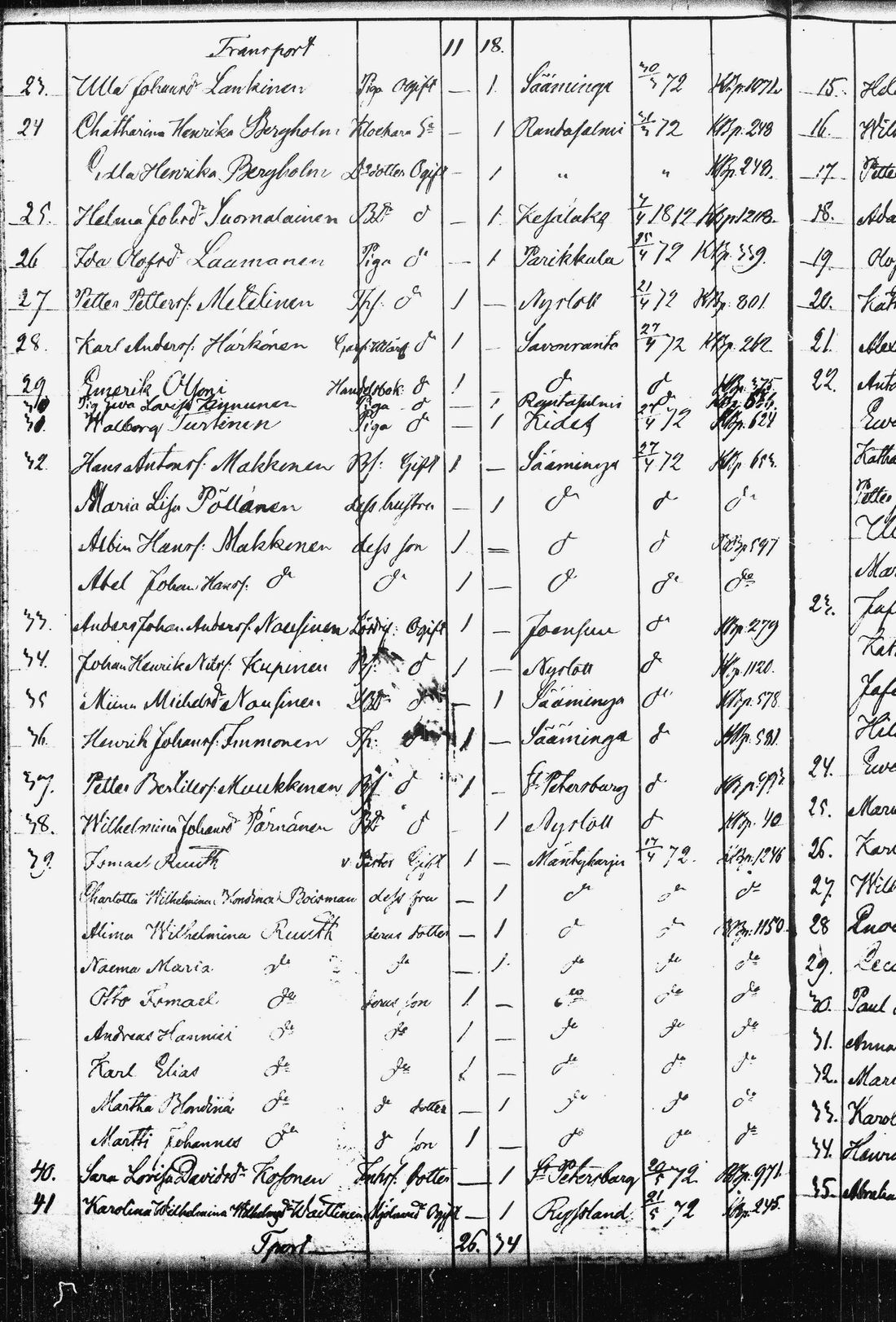 [ kuvat/163.jpg ]