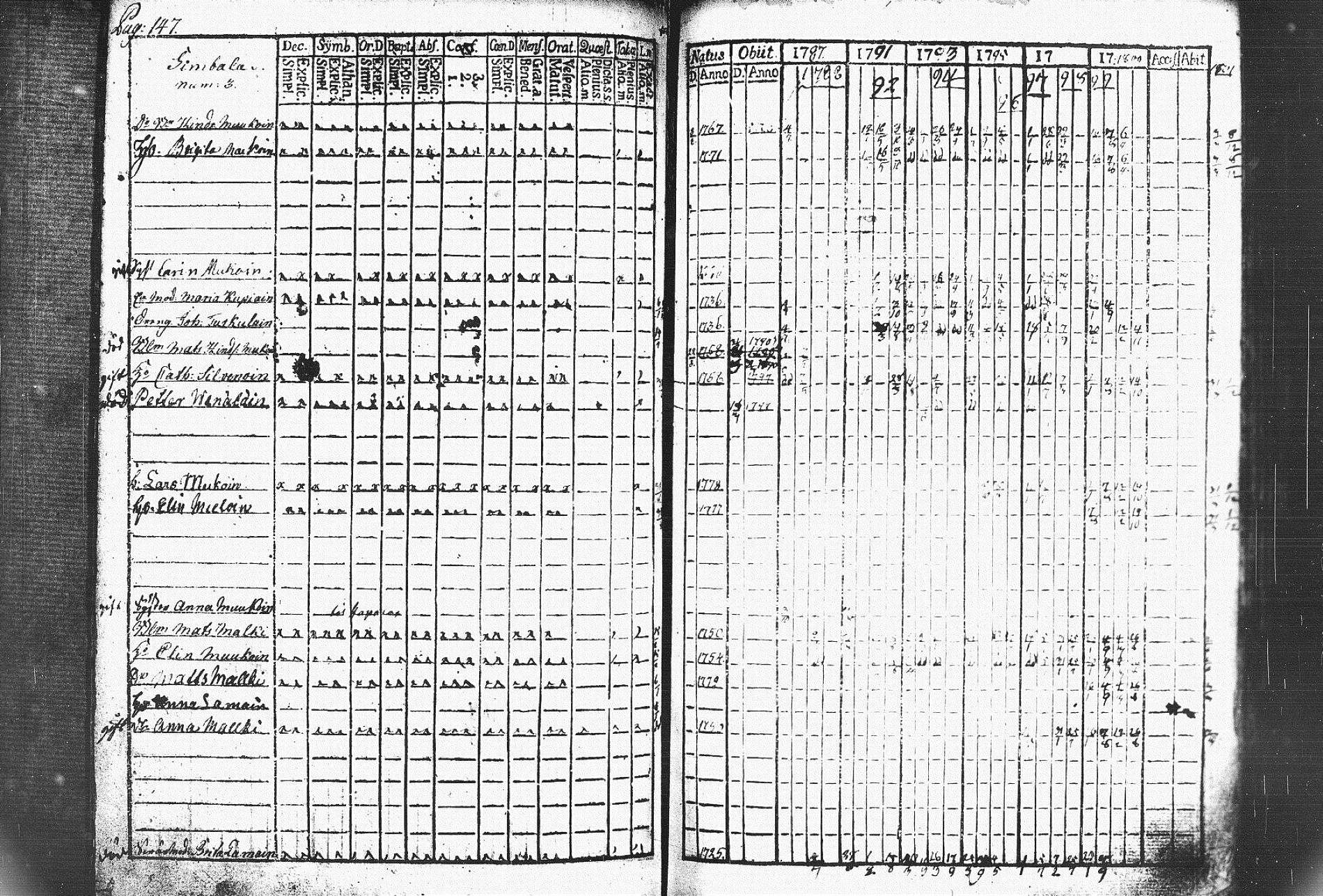 [ kuvat/151.jpg ]