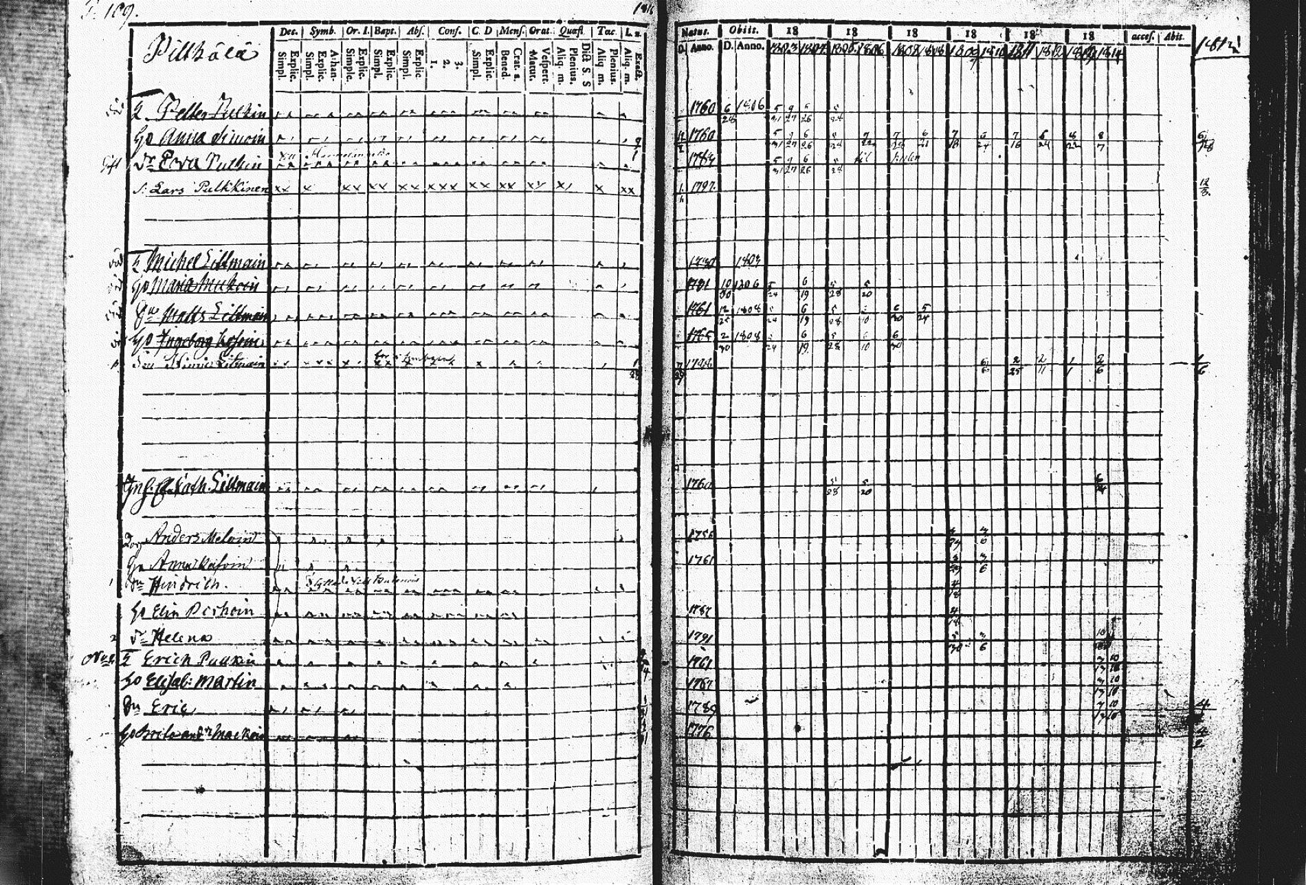 [ kuvat/114.jpg ]