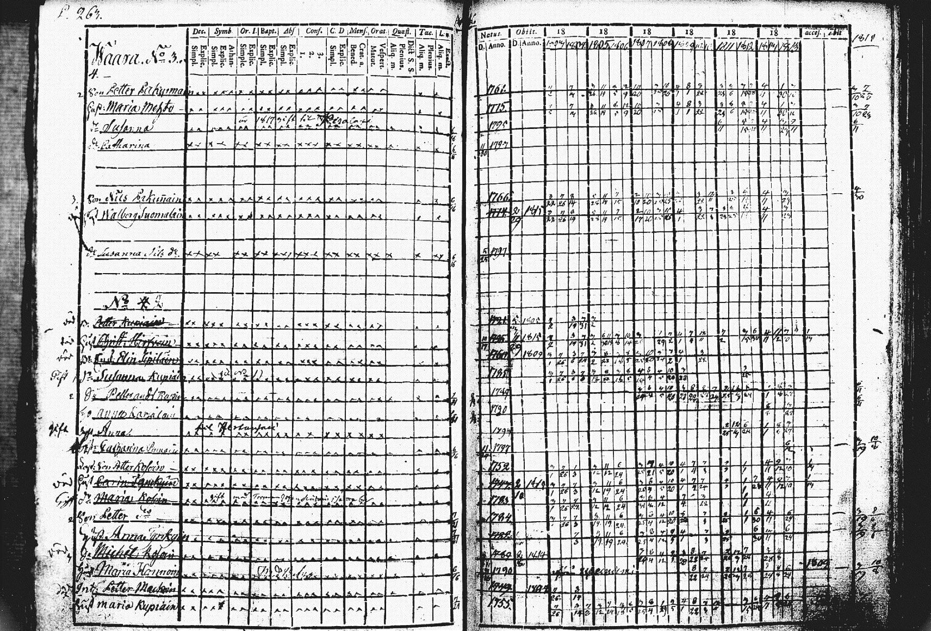 [ kuvat/270.jpg ]