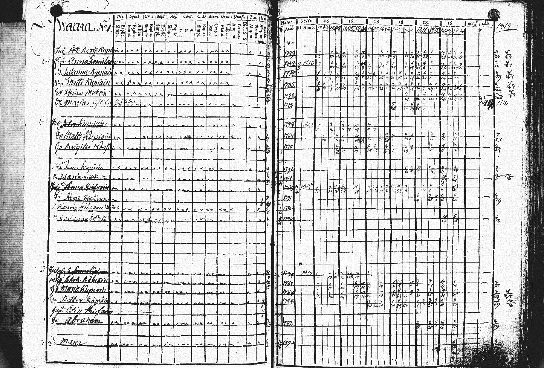[ kuvat/272.jpg ]
