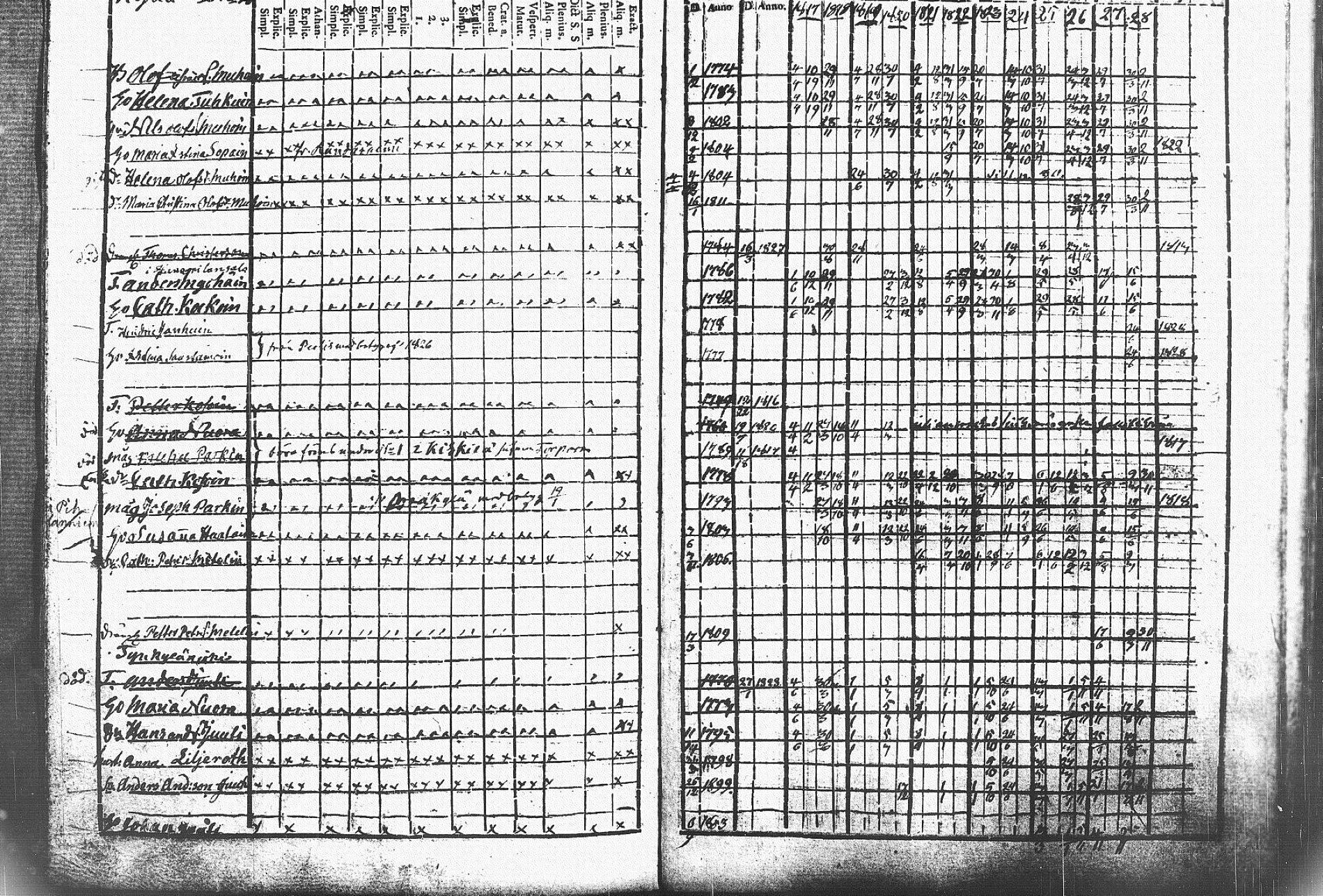 [ kuvat/151.jpg ]