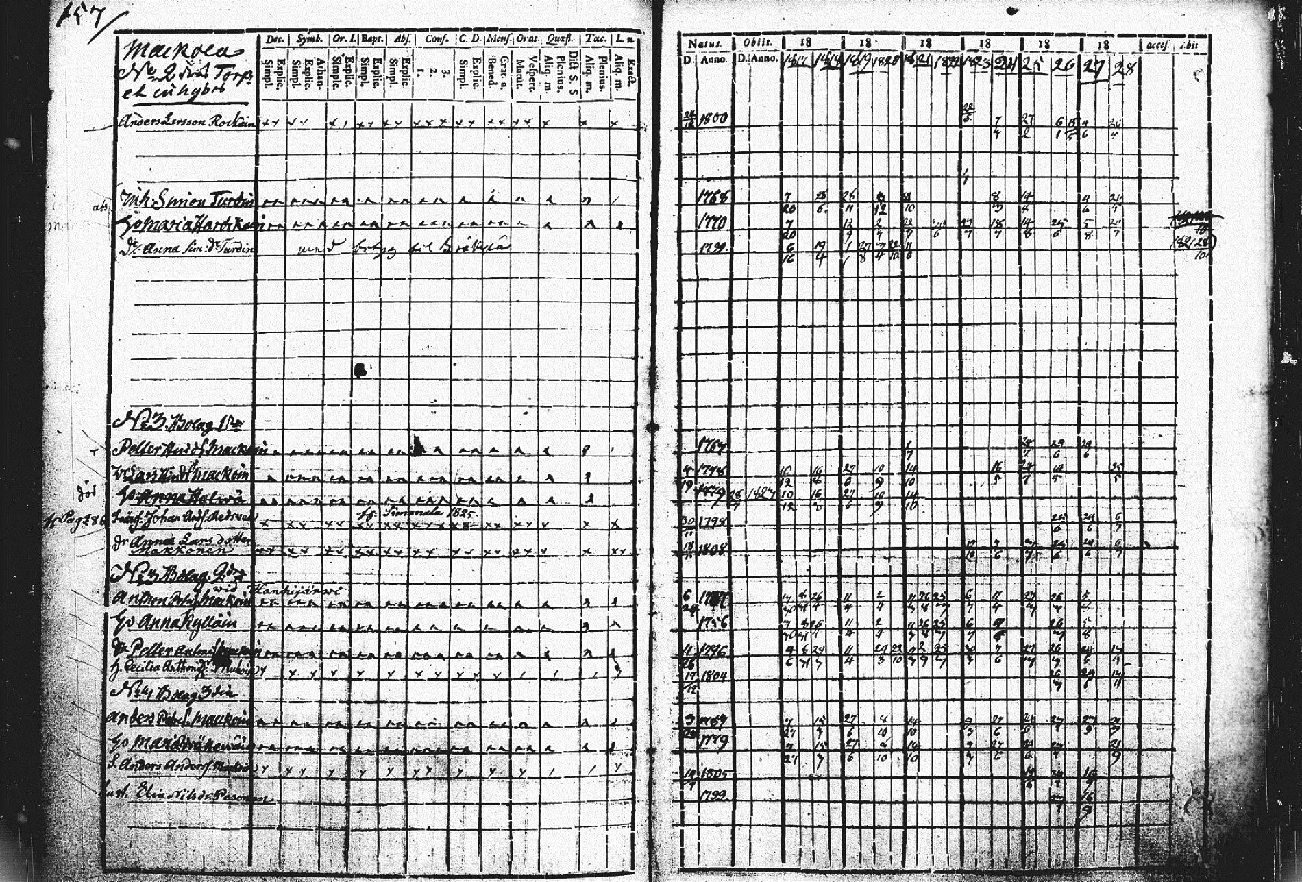 [ kuvat/166.jpg ]