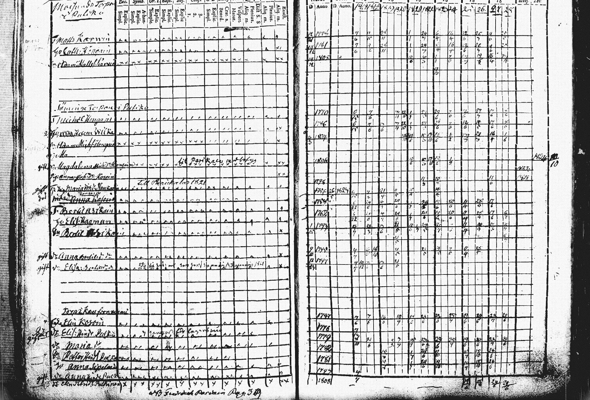 [ kuvat/184.jpg ]