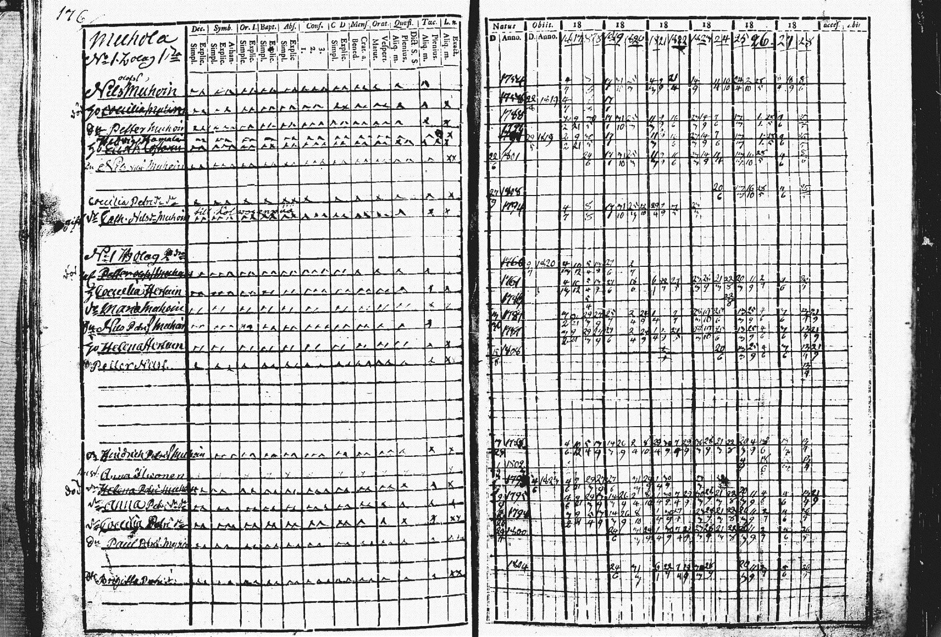[ kuvat/185.jpg ]