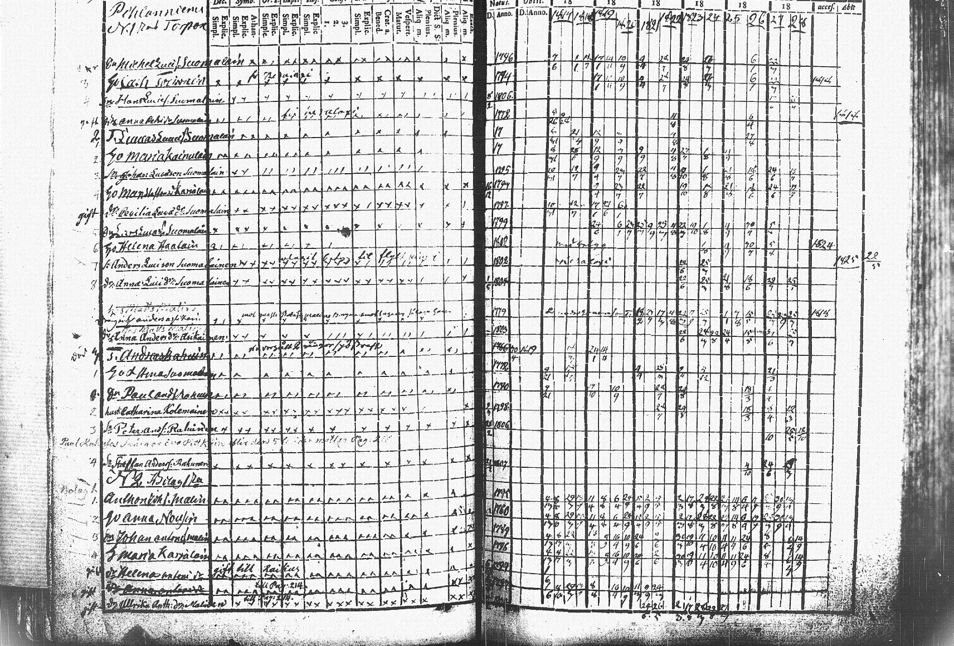 [ kuvat/222.jpg ]