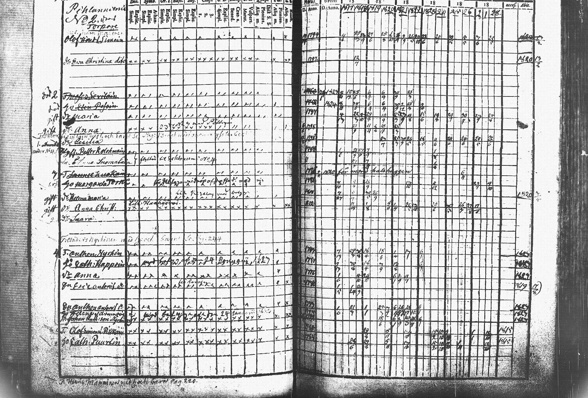 [ kuvat/224.jpg ]