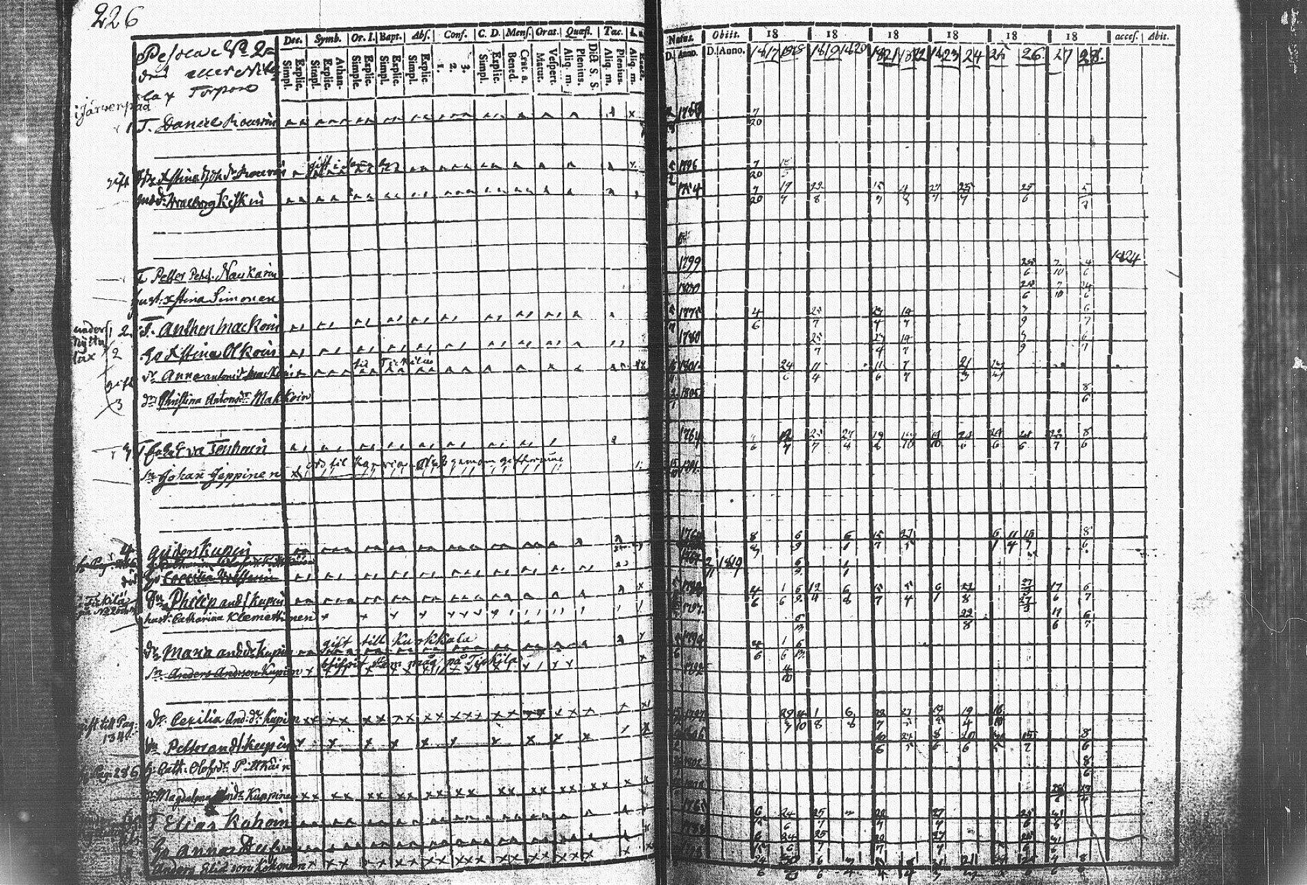 [ kuvat/235.jpg ]