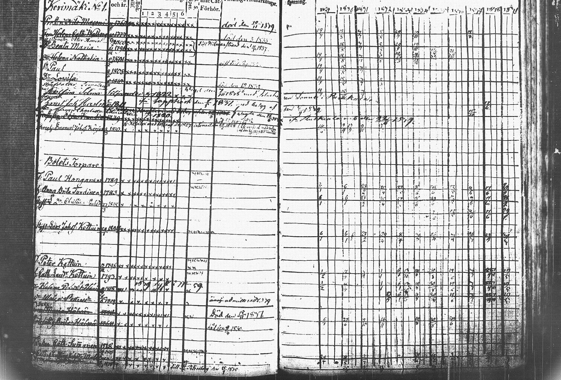 [ kuvat/195.jpg ]