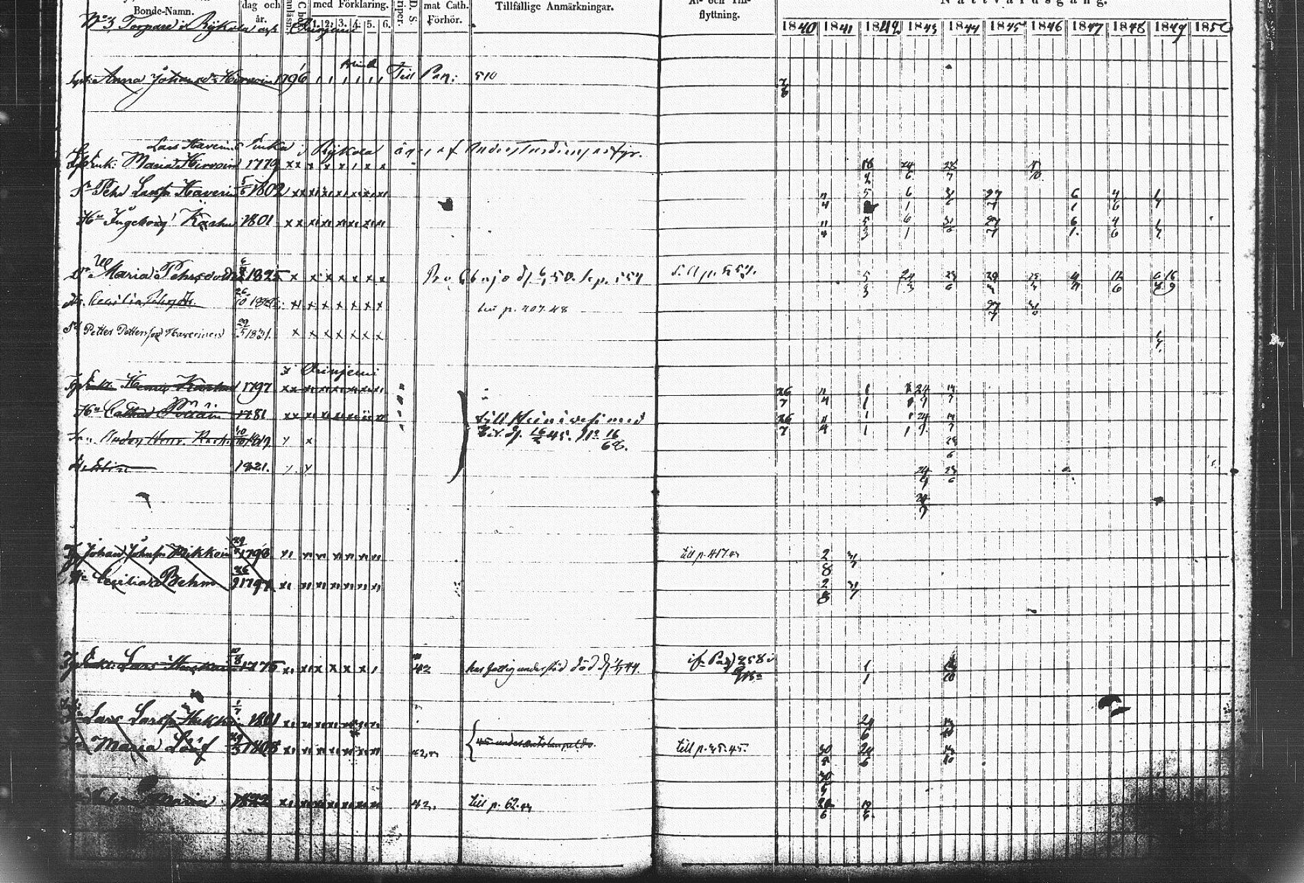 [ kuvat/252.jpg ]