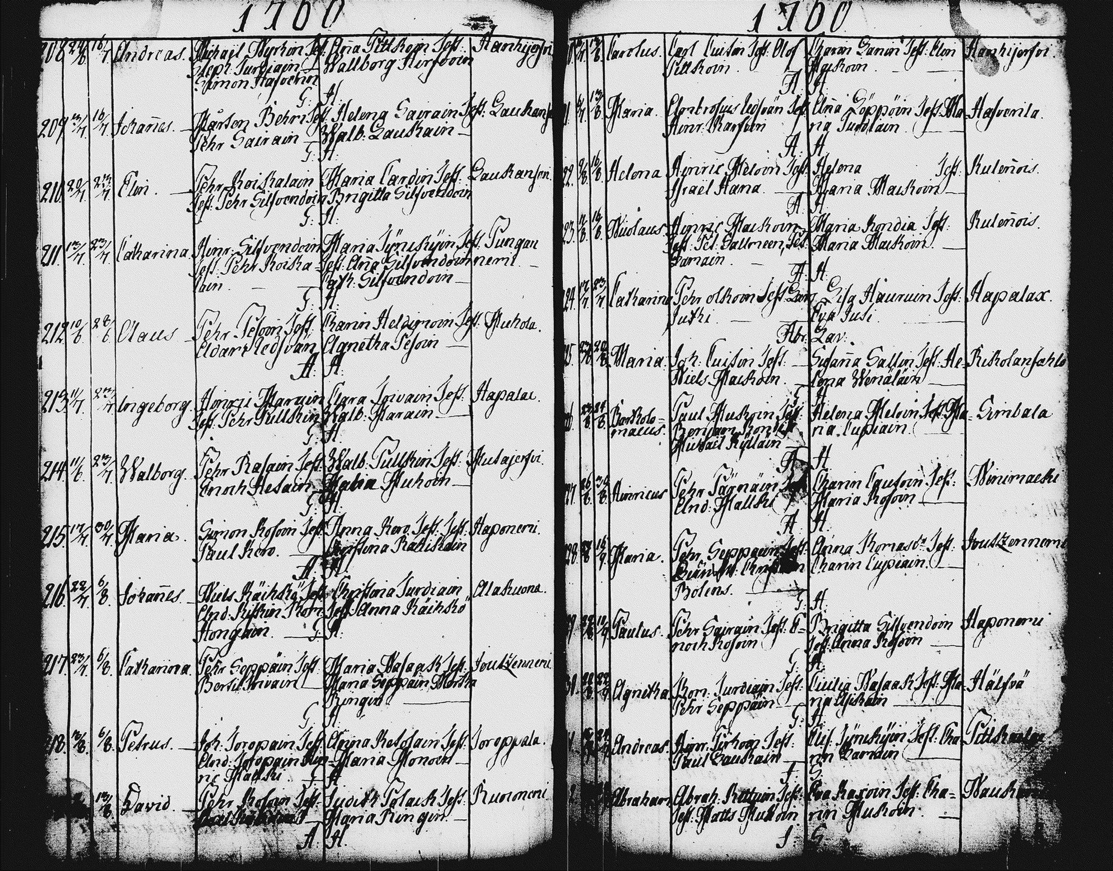 [ kuvat/129.jpg ]
